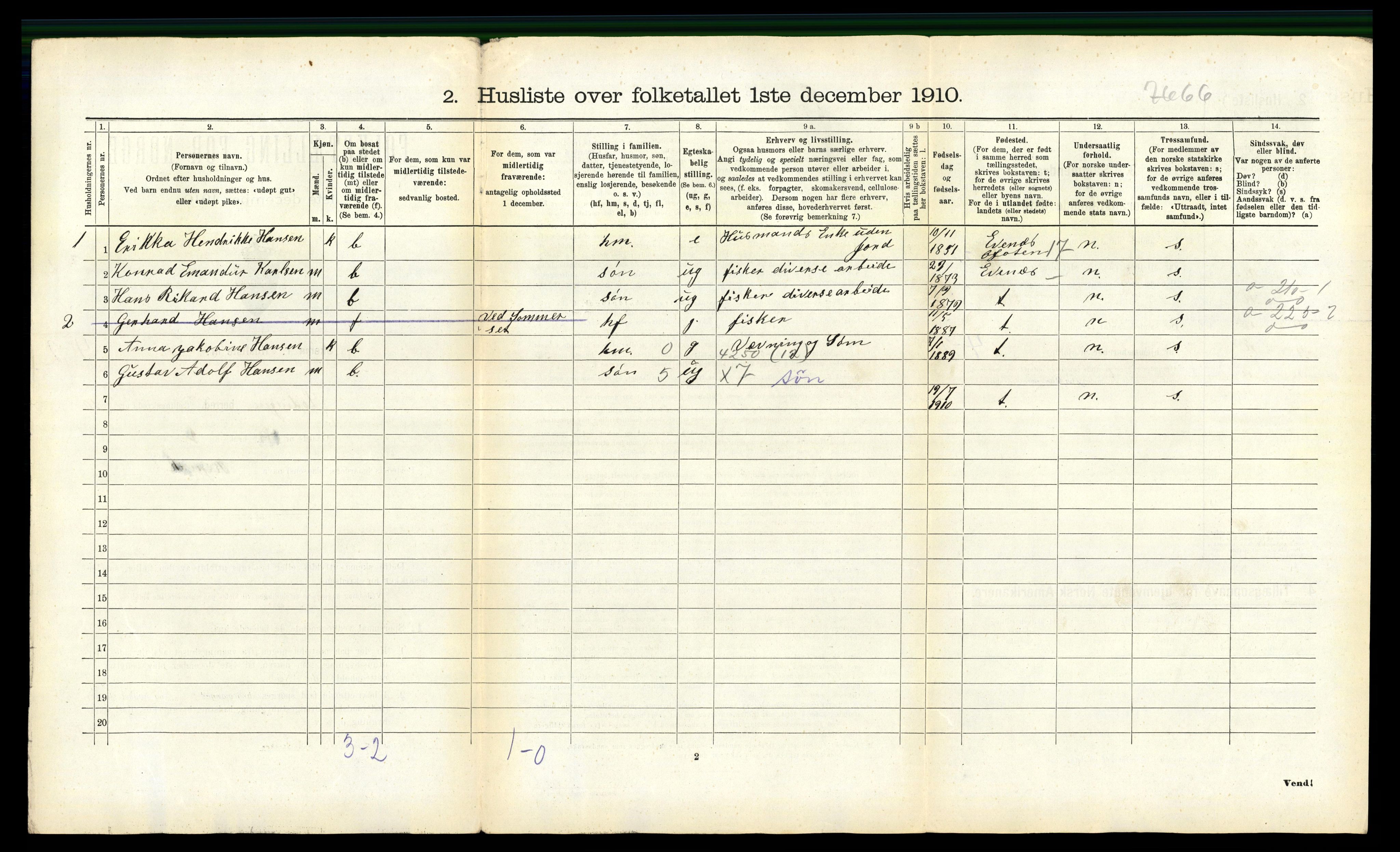 RA, 1910 census for Lødingen, 1910, p. 884