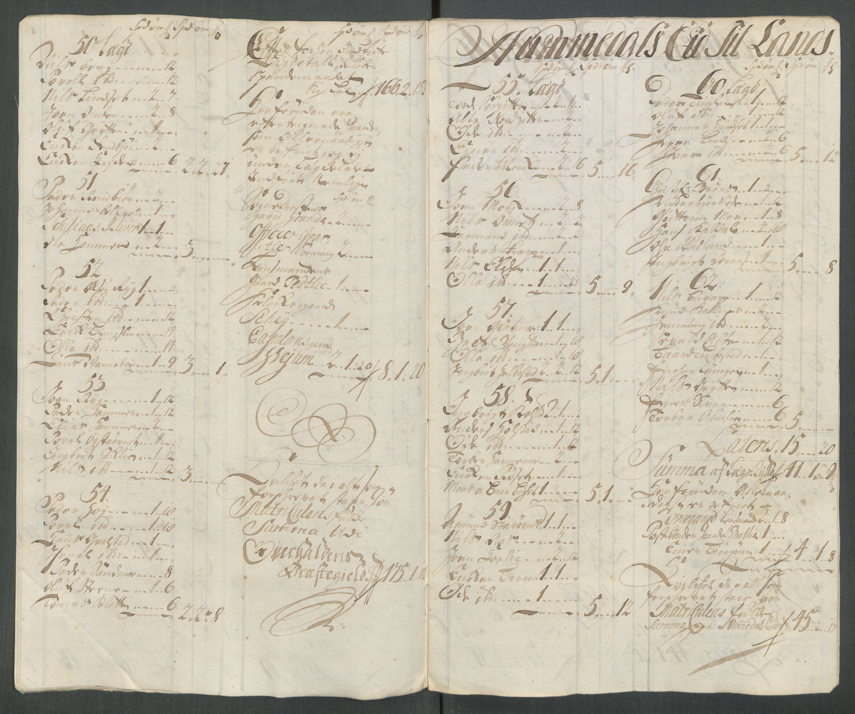 Rentekammeret inntil 1814, Reviderte regnskaper, Fogderegnskap, RA/EA-4092/R64/L4438: Fogderegnskap Namdal, 1717, p. 88