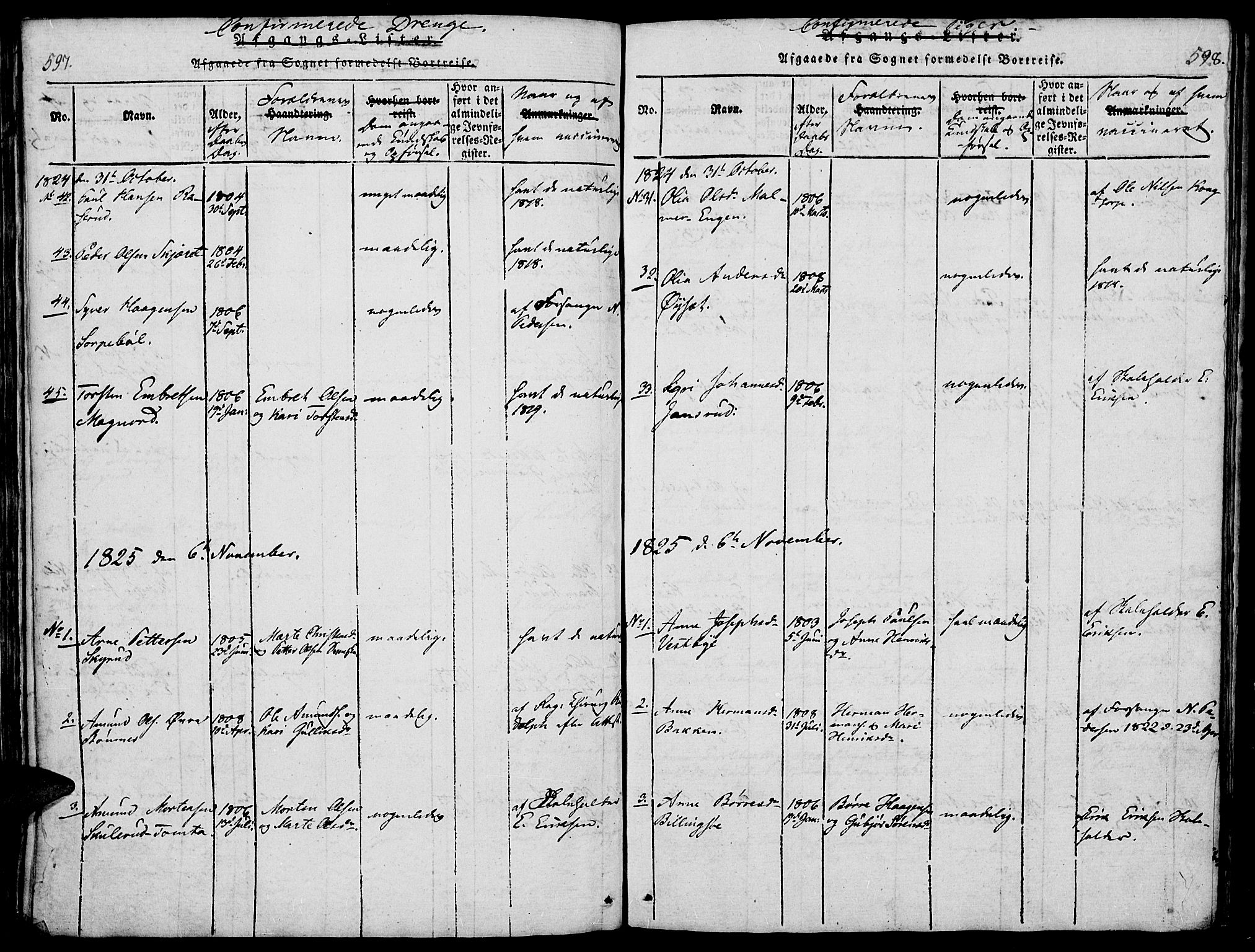 Vinger prestekontor, AV/SAH-PREST-024/H/Ha/Haa/L0006: Parish register (official) no. 6, 1814-1825, p. 597-598