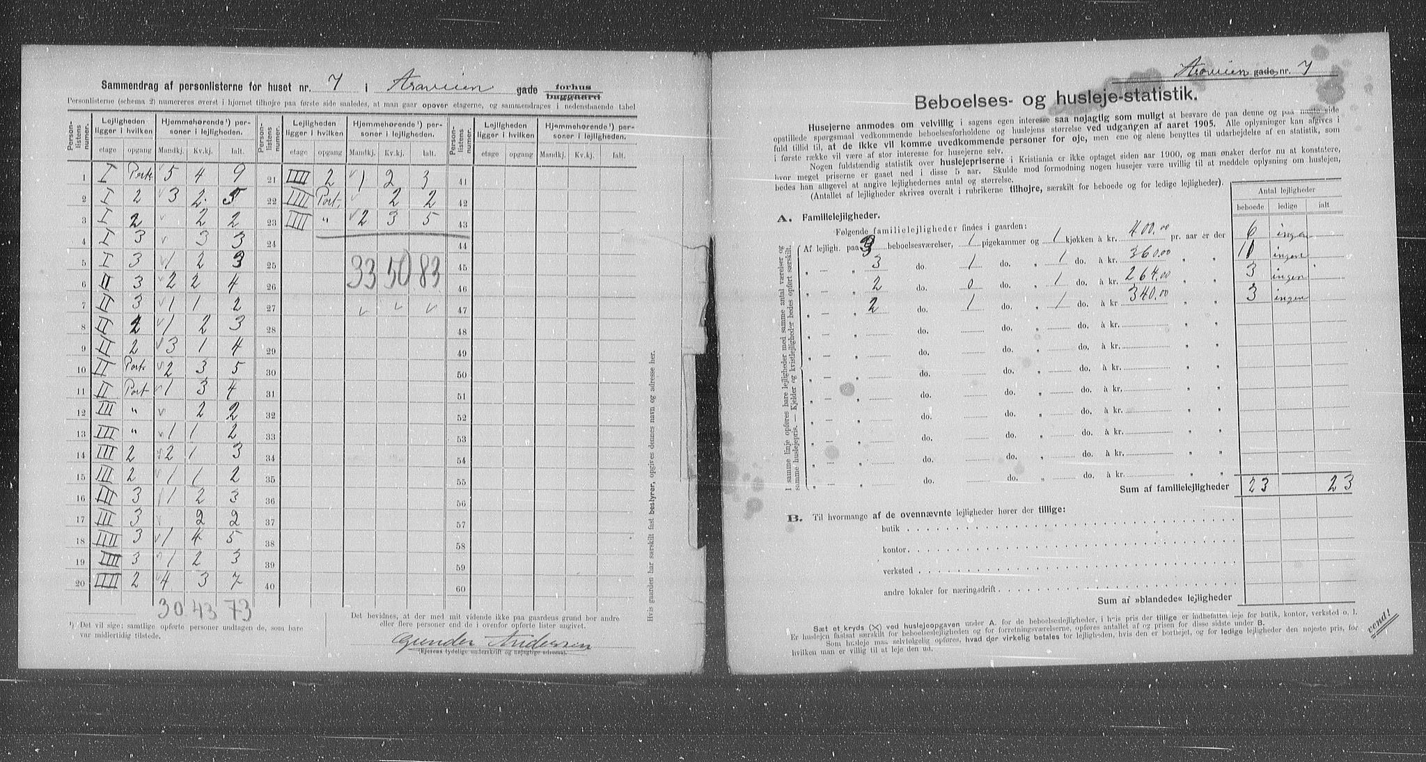 OBA, Municipal Census 1905 for Kristiania, 1905, p. 68827