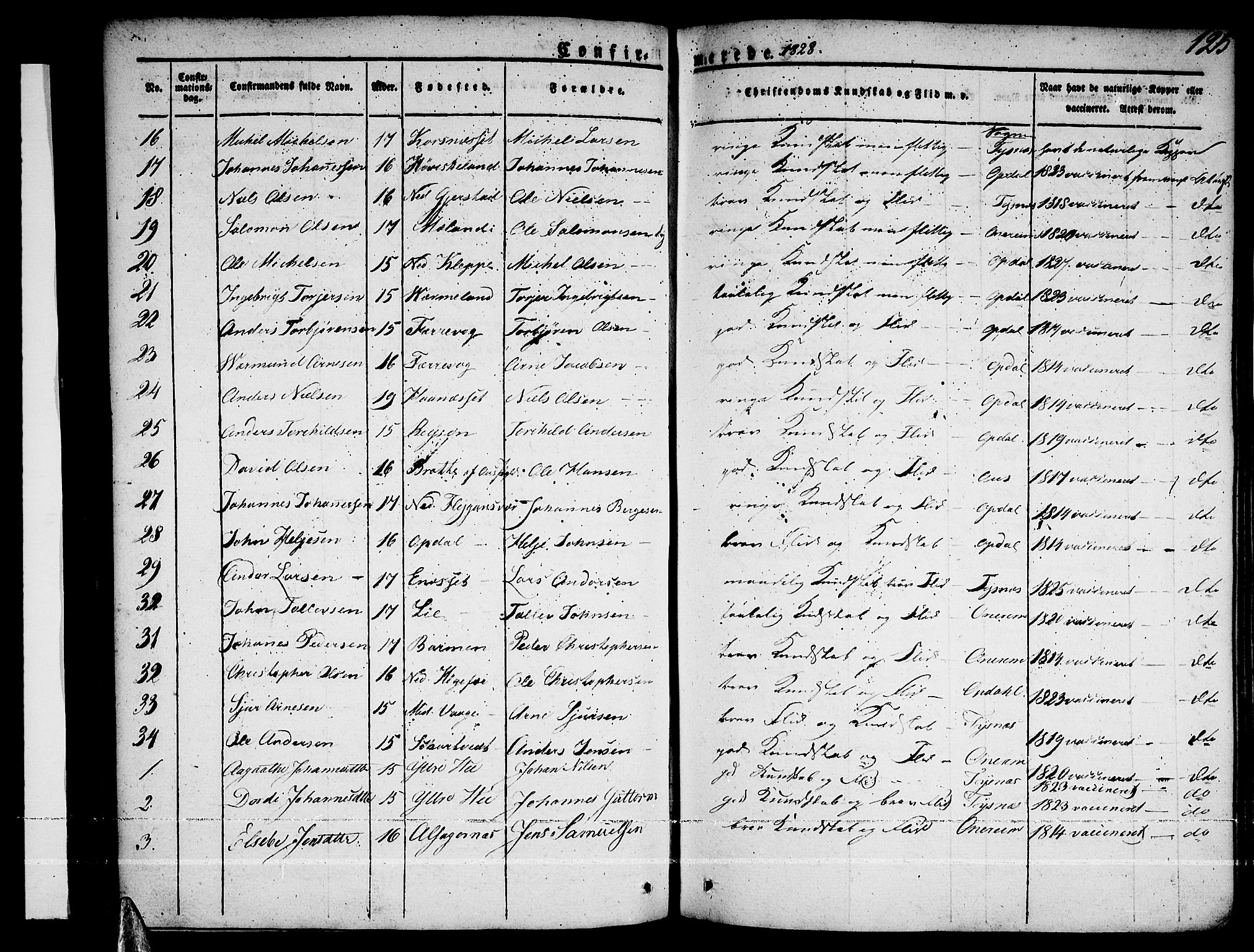 Tysnes sokneprestembete, AV/SAB-A-78601/H/Haa: Parish register (official) no. A 8, 1826-1837, p. 125