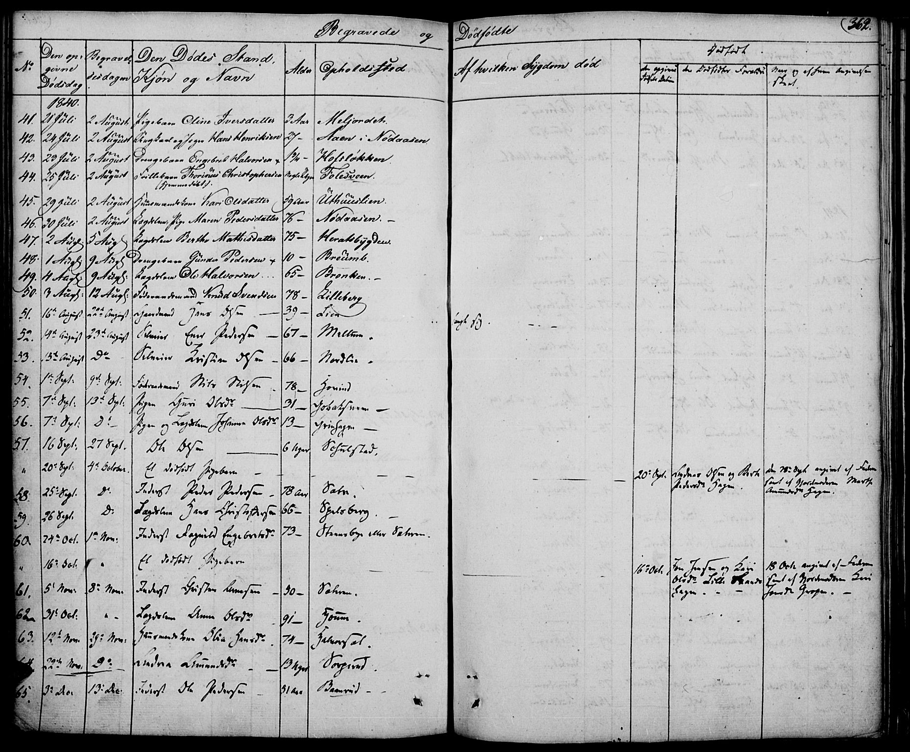 Elverum prestekontor, AV/SAH-PREST-044/H/Ha/Haa/L0008: Parish register (official) no. 8, 1830-1842, p. 362