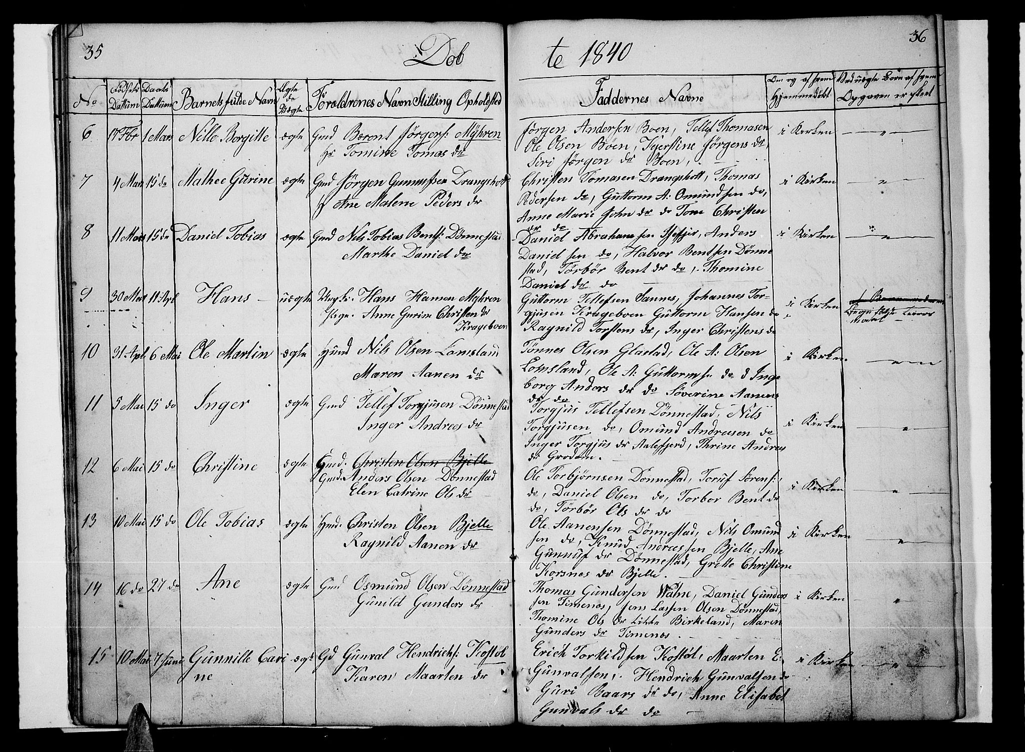 Tveit sokneprestkontor, AV/SAK-1111-0043/F/Fb/L0002: Parish register (copy) no. B 2, 1835-1854, p. 36-37