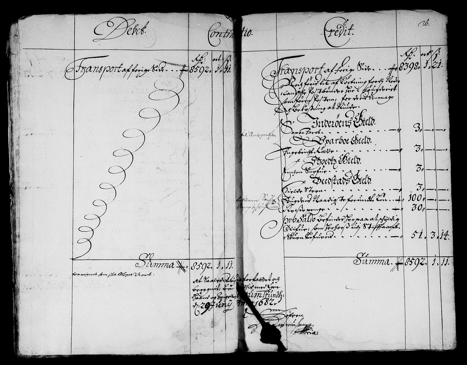 Rentekammeret inntil 1814, Reviderte regnskaper, Stiftamtstueregnskaper, Trondheim stiftamt og Nordland amt, AV/RA-EA-6044/R/Rf/L0060: Trondheim stiftamt, 1680