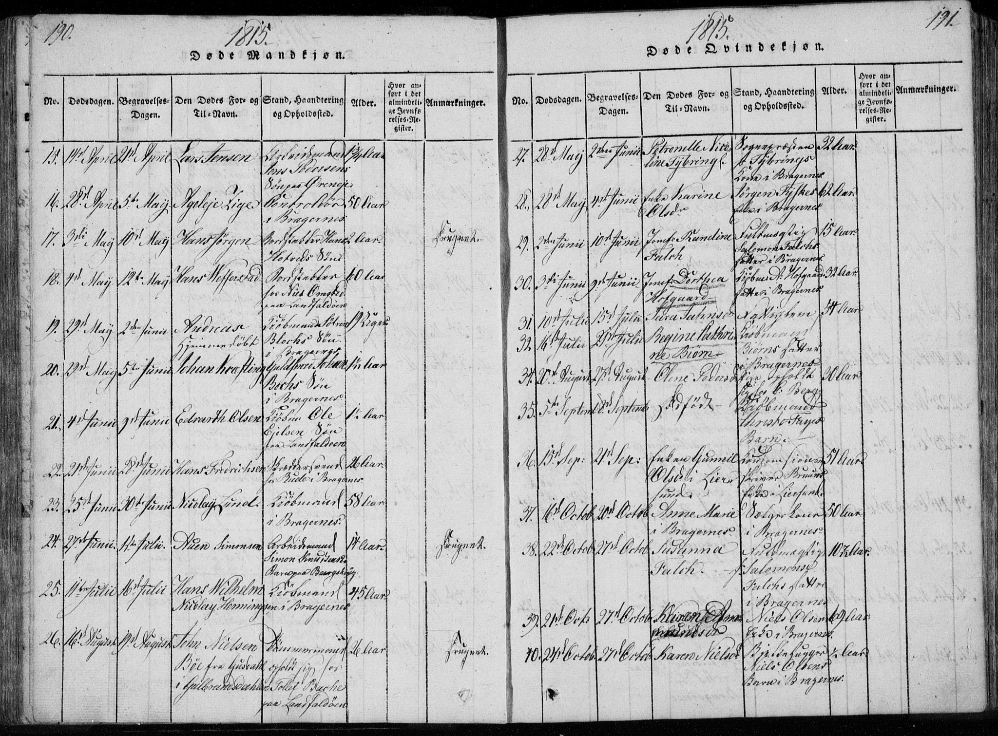 Bragernes kirkebøker, SAKO/A-6/F/Fa/L0007: Parish register (official) no. I 7, 1815-1829, p. 190-191