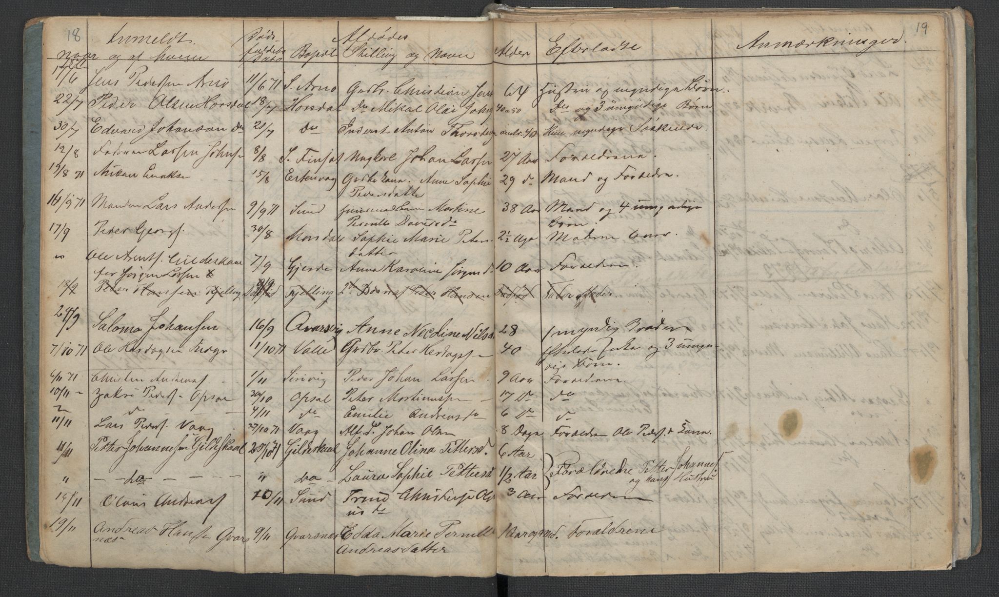 Gildeskål lensmannskontor, AV/SAT-A-4368/1/02/L0002: 2.01.02 - Dødsfallsprotokoll, 1868-1891, p. 18-19