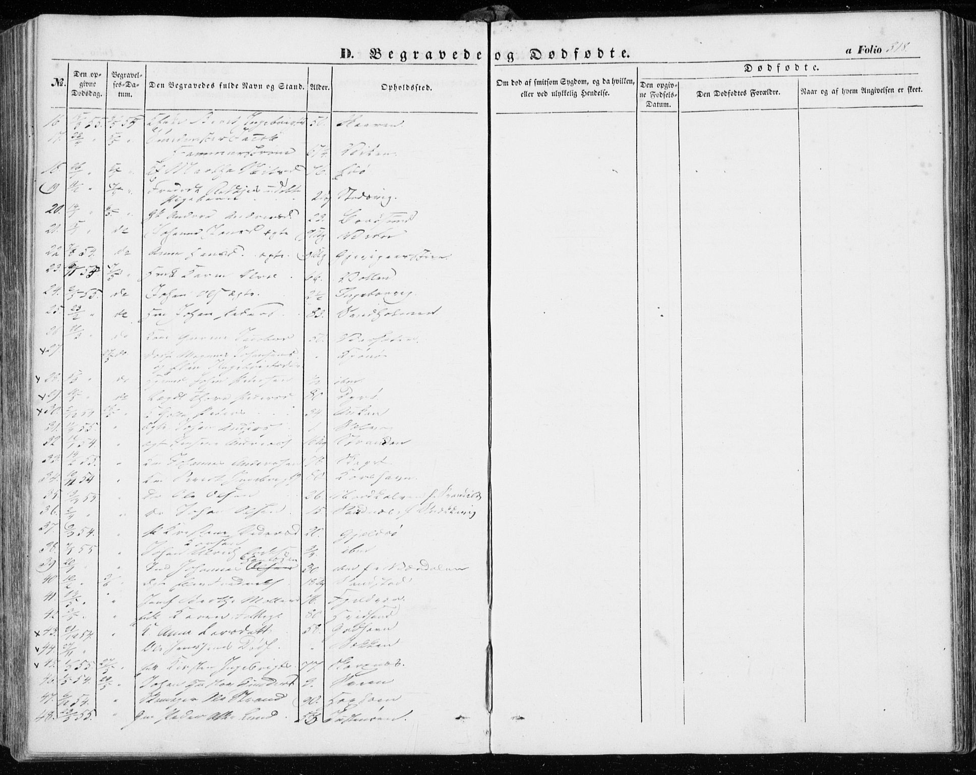 Ministerialprotokoller, klokkerbøker og fødselsregistre - Sør-Trøndelag, AV/SAT-A-1456/634/L0530: Parish register (official) no. 634A06, 1852-1860, p. 318