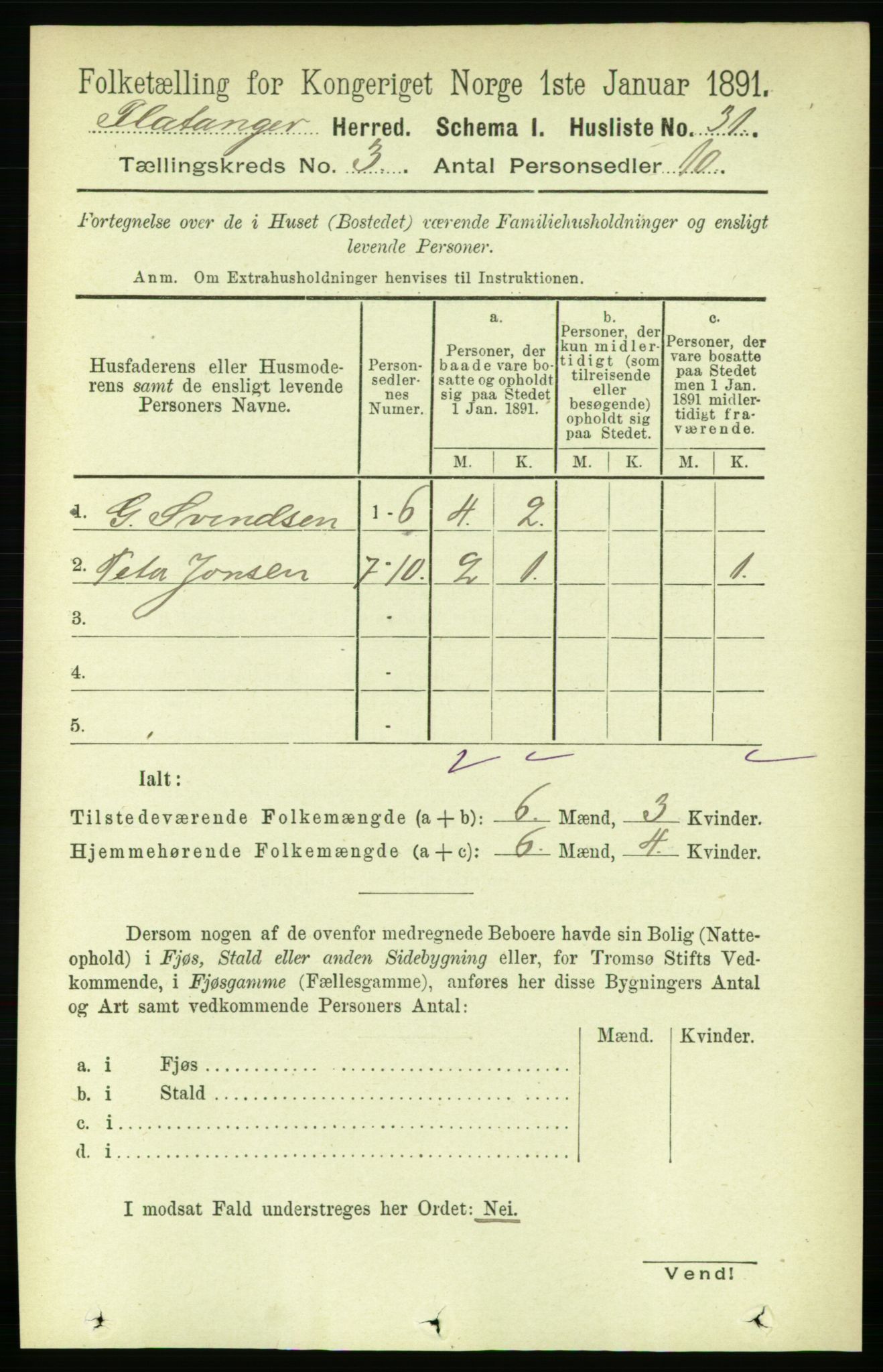 RA, 1891 census for 1749 Flatanger, 1891, p. 1306