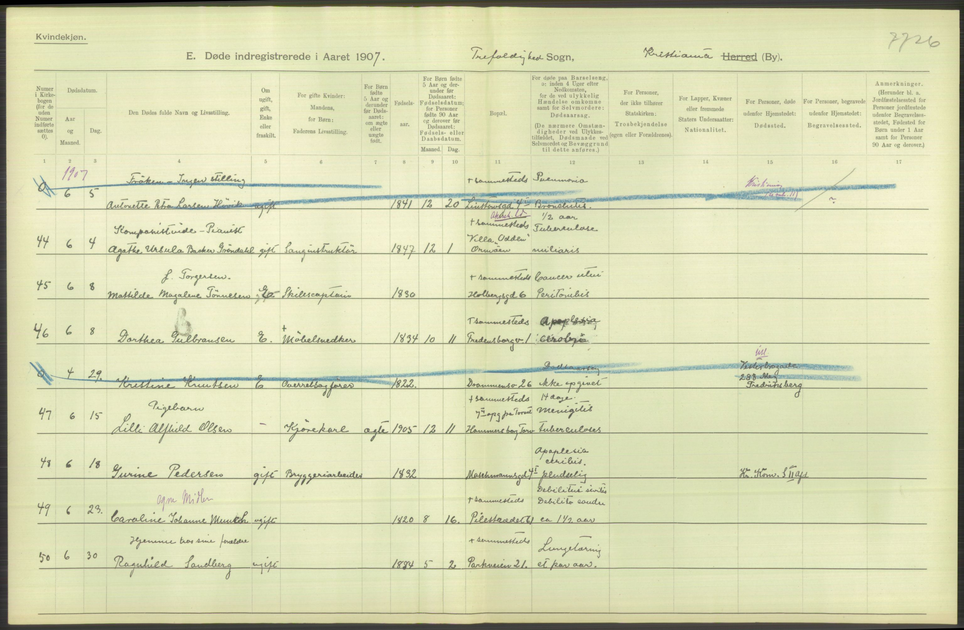 Statistisk sentralbyrå, Sosiodemografiske emner, Befolkning, AV/RA-S-2228/D/Df/Dfa/Dfae/L0009: Kristiania: Døde, 1907, p. 186