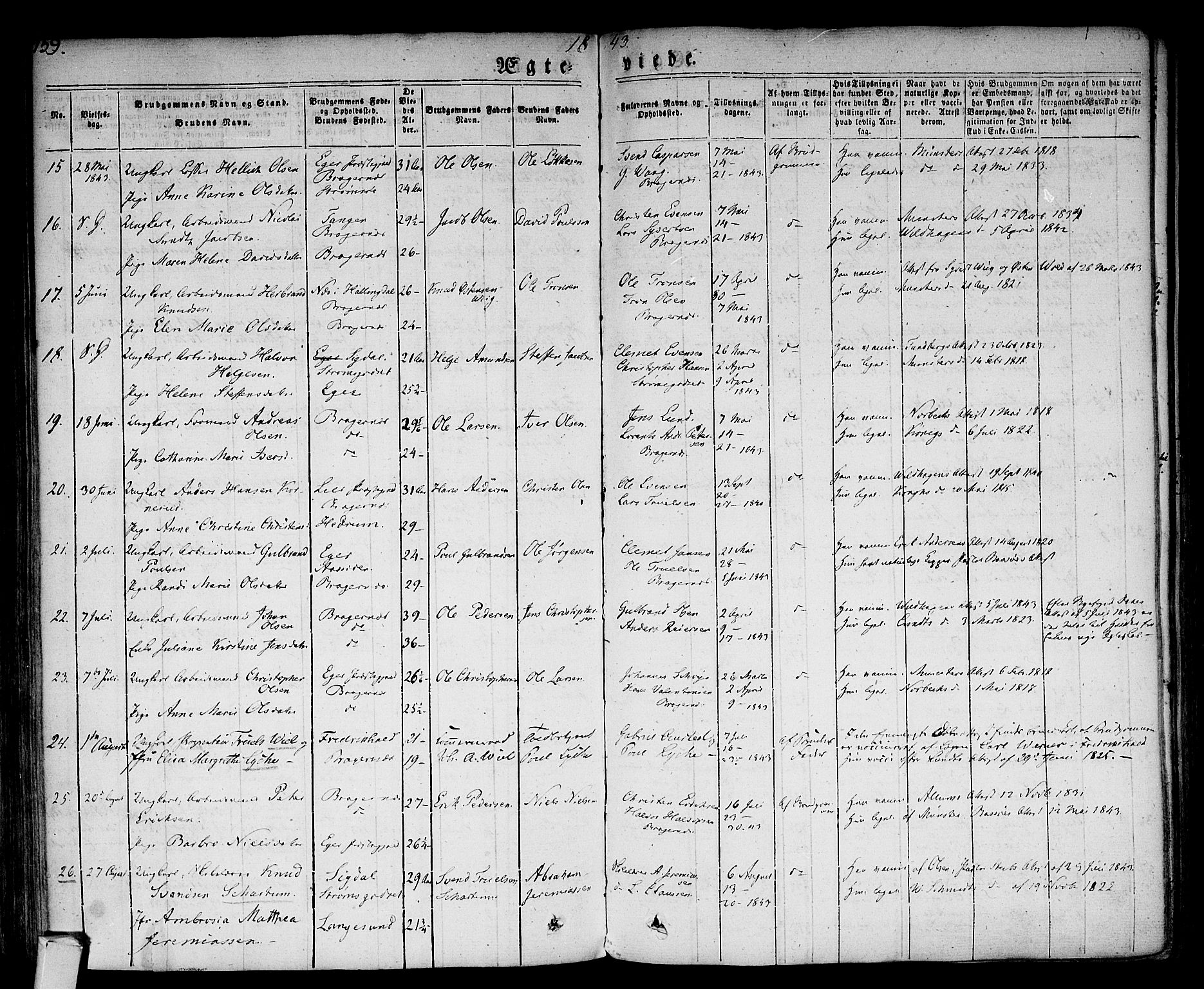 Bragernes kirkebøker, AV/SAKO-A-6/F/Fc/L0001: Parish register (official) no. III 1, 1830-1853, p. 159