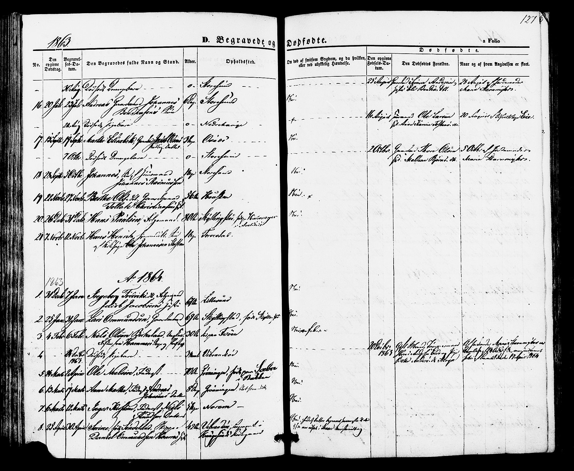 Torvastad sokneprestkontor, AV/SAST-A -101857/H/Ha/Haa/L0010: Parish register (official) no. A 10, 1857-1878, p. 127