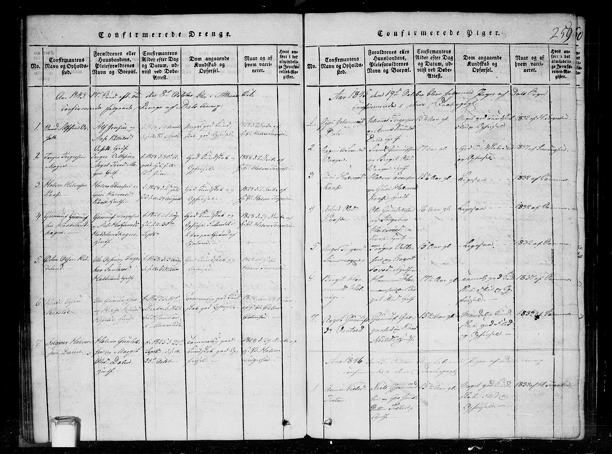 Tinn kirkebøker, SAKO/A-308/G/Gc/L0001: Parish register (copy) no. III 1, 1815-1879, p. 259