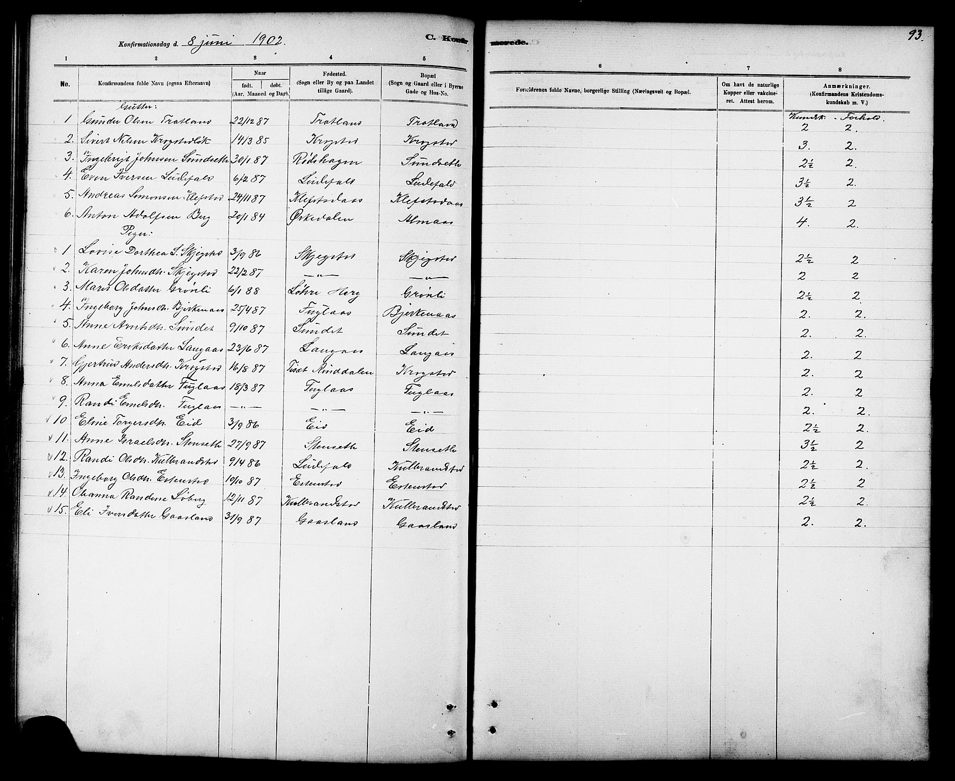 Ministerialprotokoller, klokkerbøker og fødselsregistre - Sør-Trøndelag, SAT/A-1456/694/L1132: Parish register (copy) no. 694C04, 1887-1914, p. 93