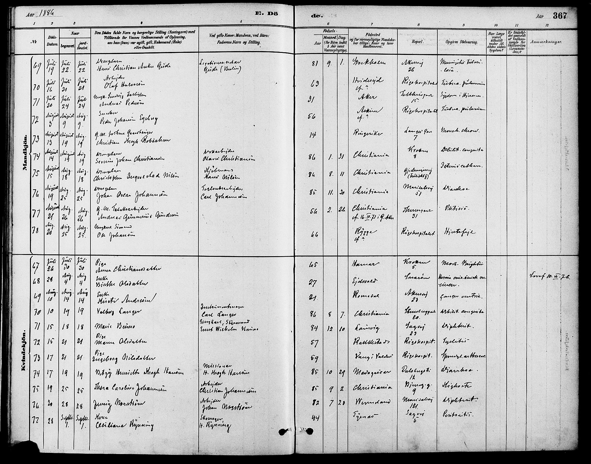 Gamle Aker prestekontor Kirkebøker, AV/SAO-A-10617a/F/L0006: Parish register (official) no. 6, 1880-1887, p. 367