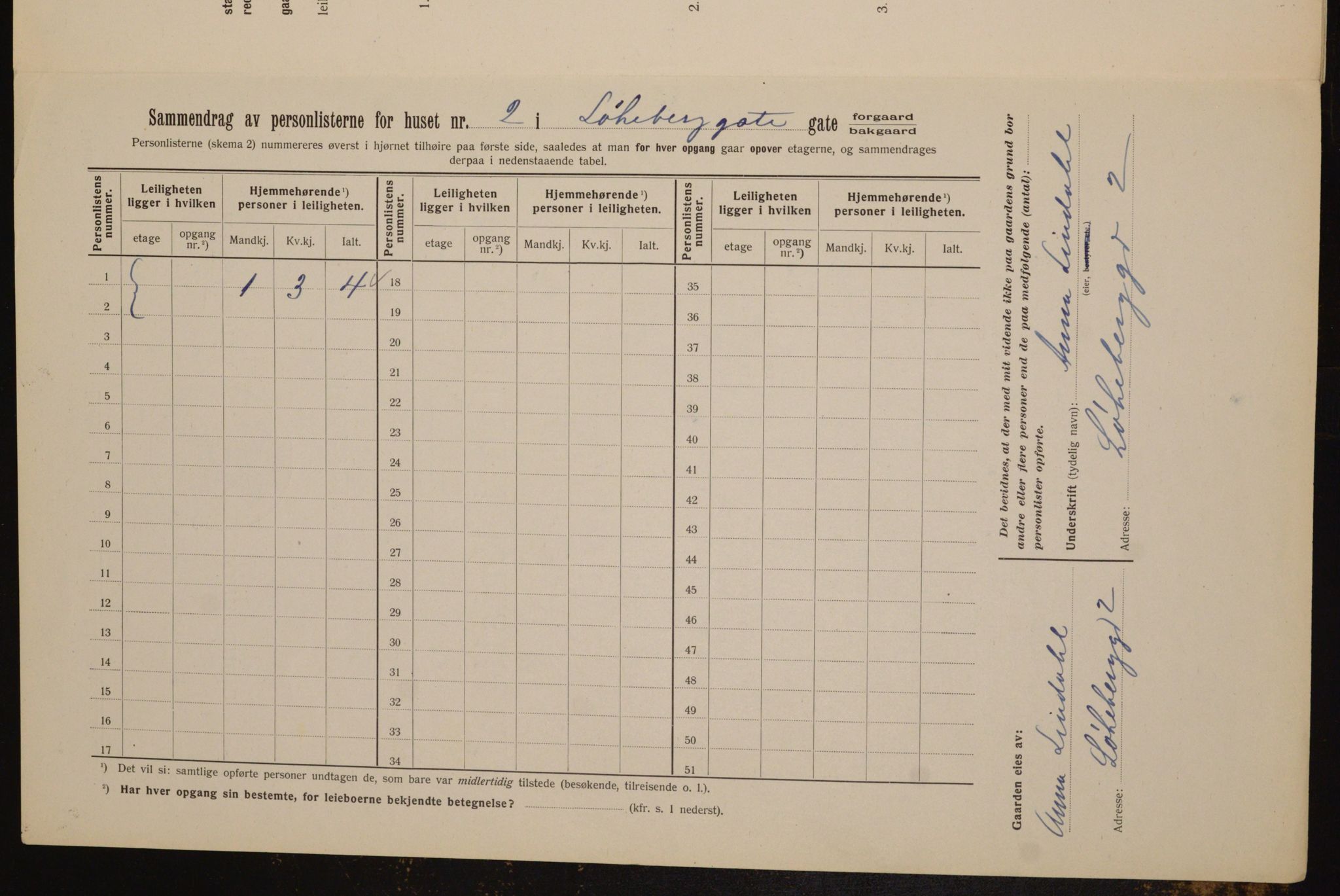 OBA, Municipal Census 1912 for Kristiania, 1912, p. 58933