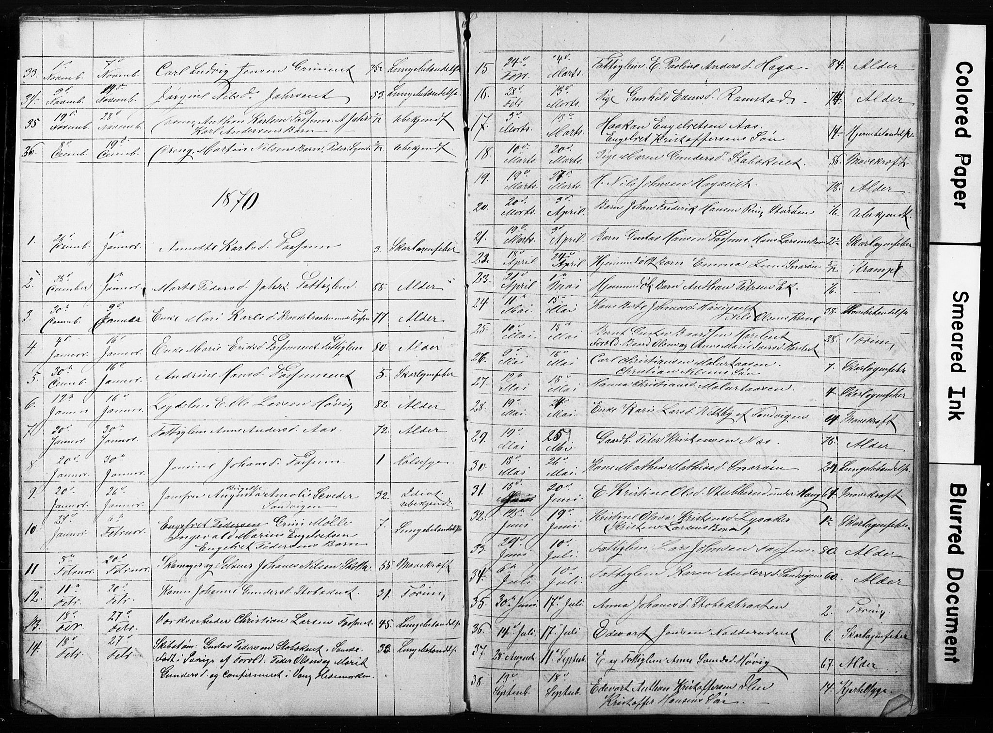 Asker prestekontor Kirkebøker, AV/SAO-A-10256a/G/Gc/L0001: Parish register (copy) no. III 1, 1854-1873