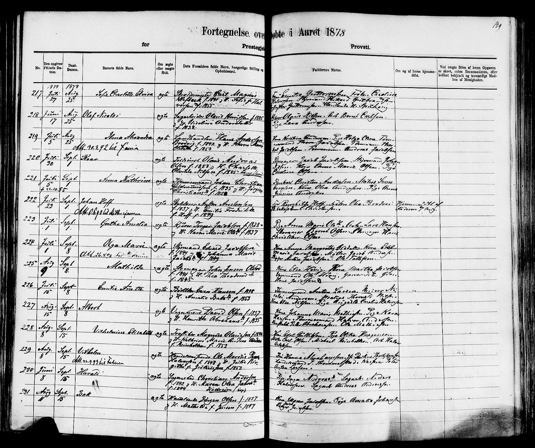 Larvik kirkebøker, AV/SAKO-A-352/F/Fa/L0006: Parish register (official) no. I 6, 1871-1883, p. 149