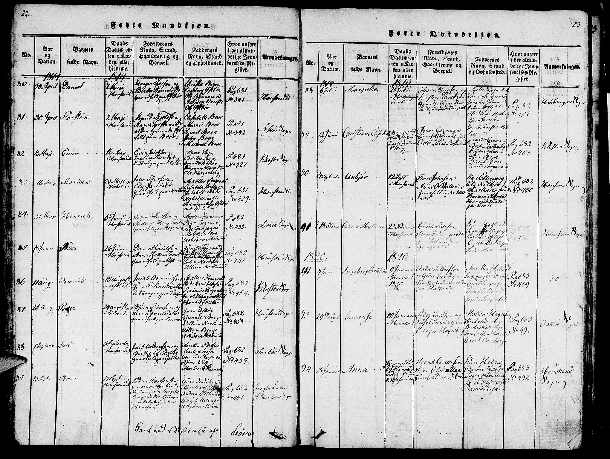 Rennesøy sokneprestkontor, SAST/A -101827/H/Ha/Haa/L0004: Parish register (official) no. A 4, 1816-1837, p. 22-23