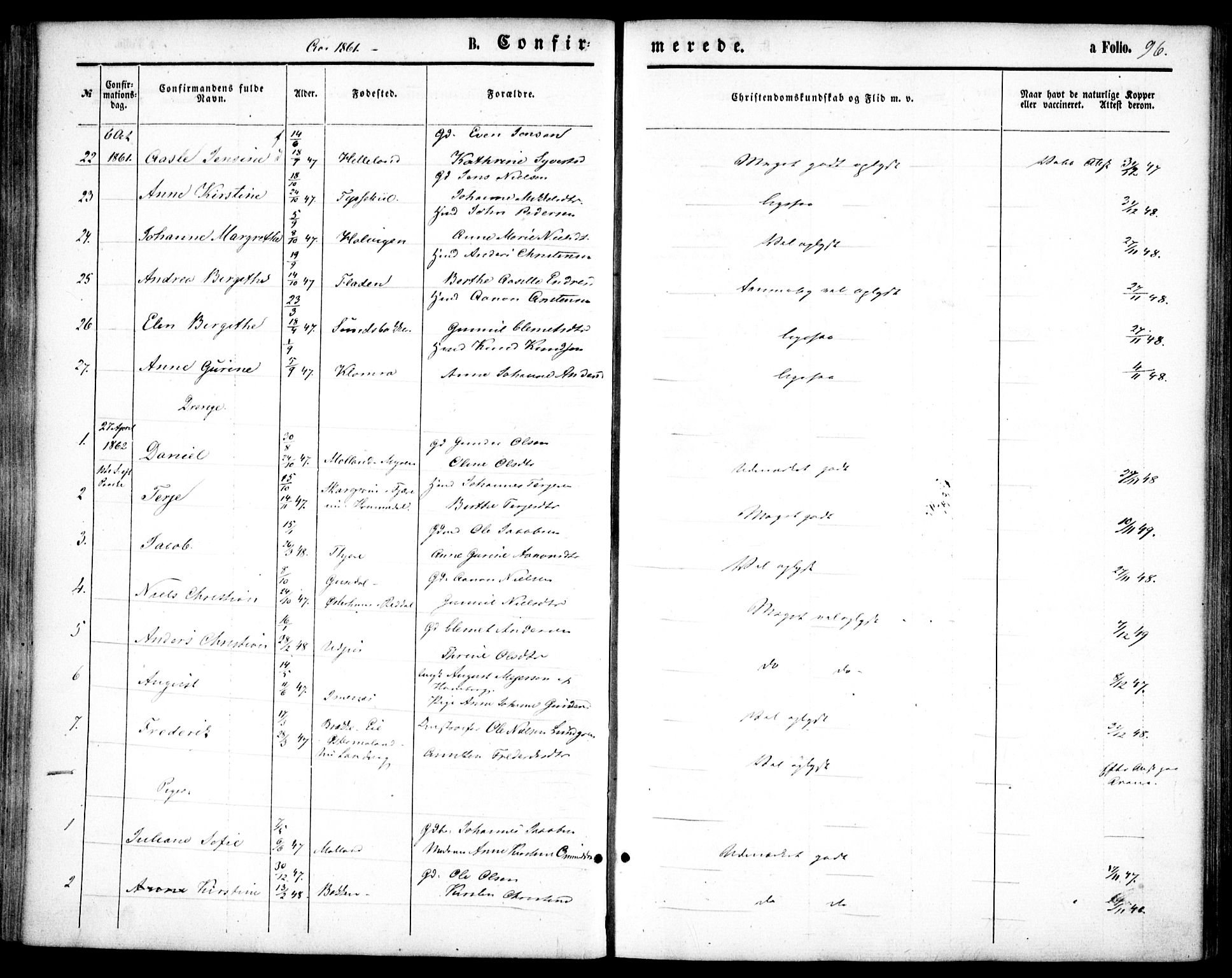 Hommedal sokneprestkontor, AV/SAK-1111-0023/F/Fa/Fab/L0005: Parish register (official) no. A 5, 1861-1877, p. 96