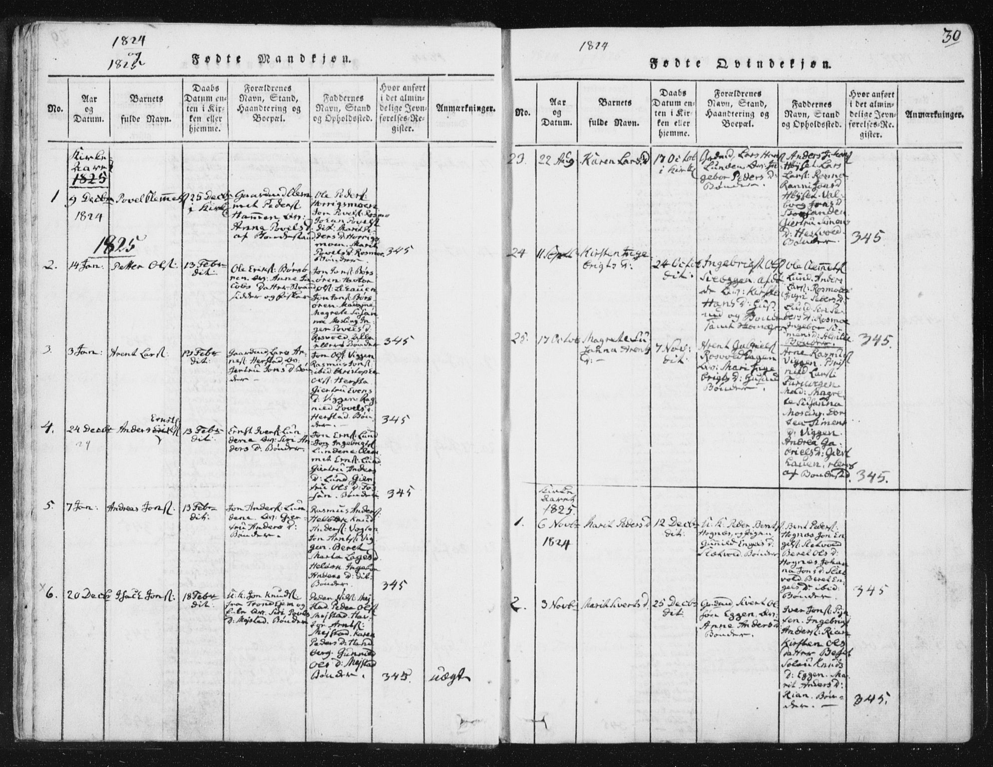 Ministerialprotokoller, klokkerbøker og fødselsregistre - Sør-Trøndelag, SAT/A-1456/665/L0770: Parish register (official) no. 665A05, 1817-1829, p. 30