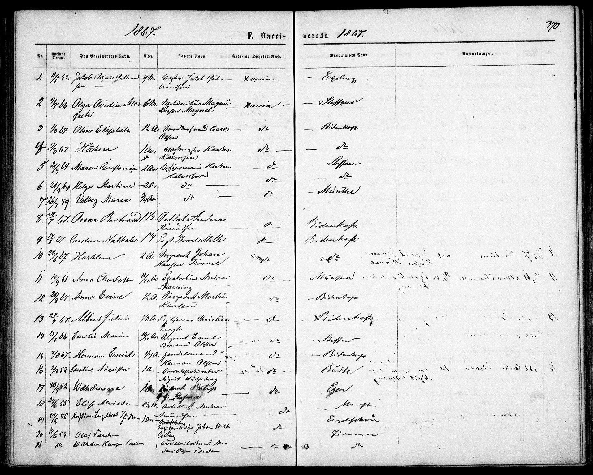 Garnisonsmenigheten Kirkebøker, SAO/A-10846/F/Fa/L0010: Parish register (official) no. 10, 1859-1869, p. 370
