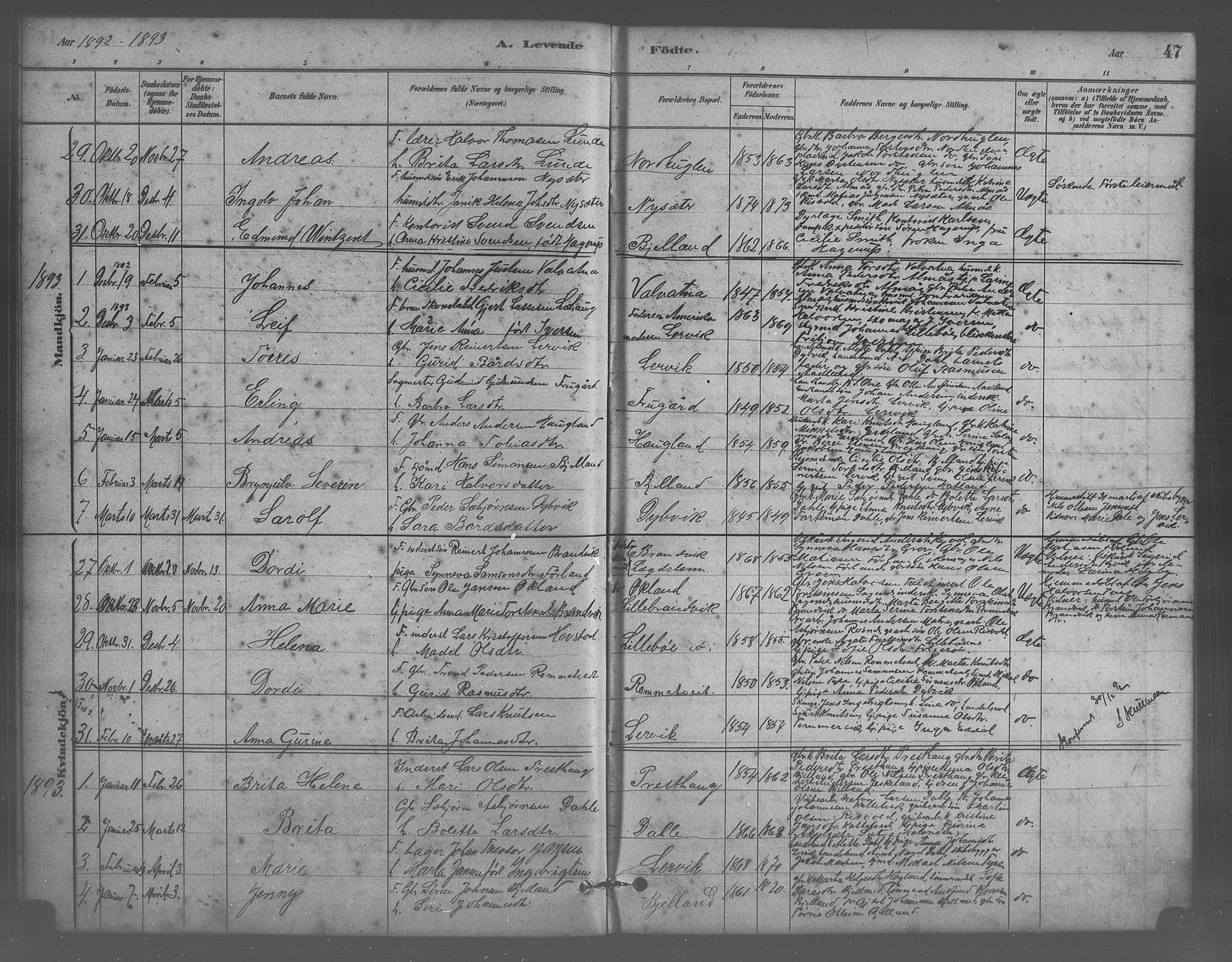 Stord sokneprestembete, SAB/A-78201/H/Hab: Parish register (copy) no. A 2, 1879-1909, p. 47