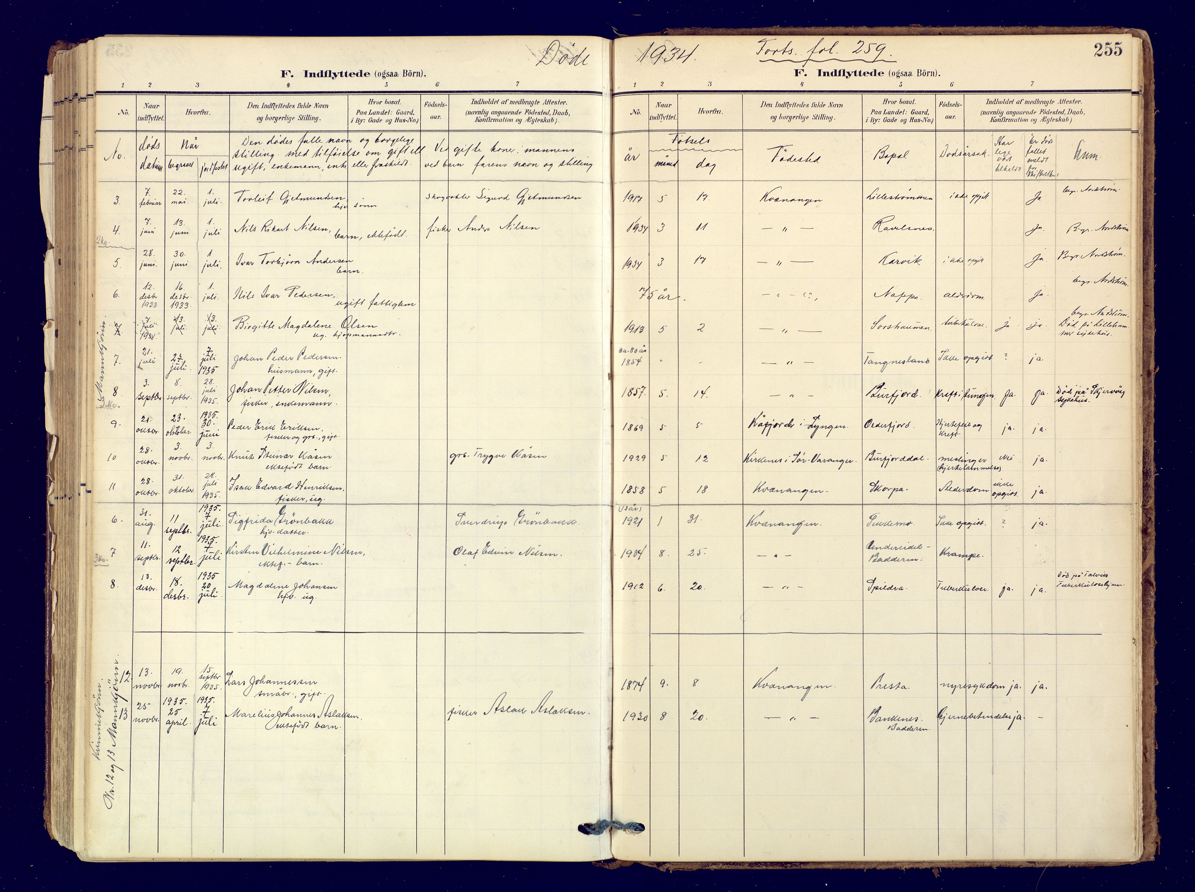 Skjervøy sokneprestkontor, AV/SATØ-S-1300/H/Ha/Haa: Parish register (official) no. 19, 1908-1936, p. 255