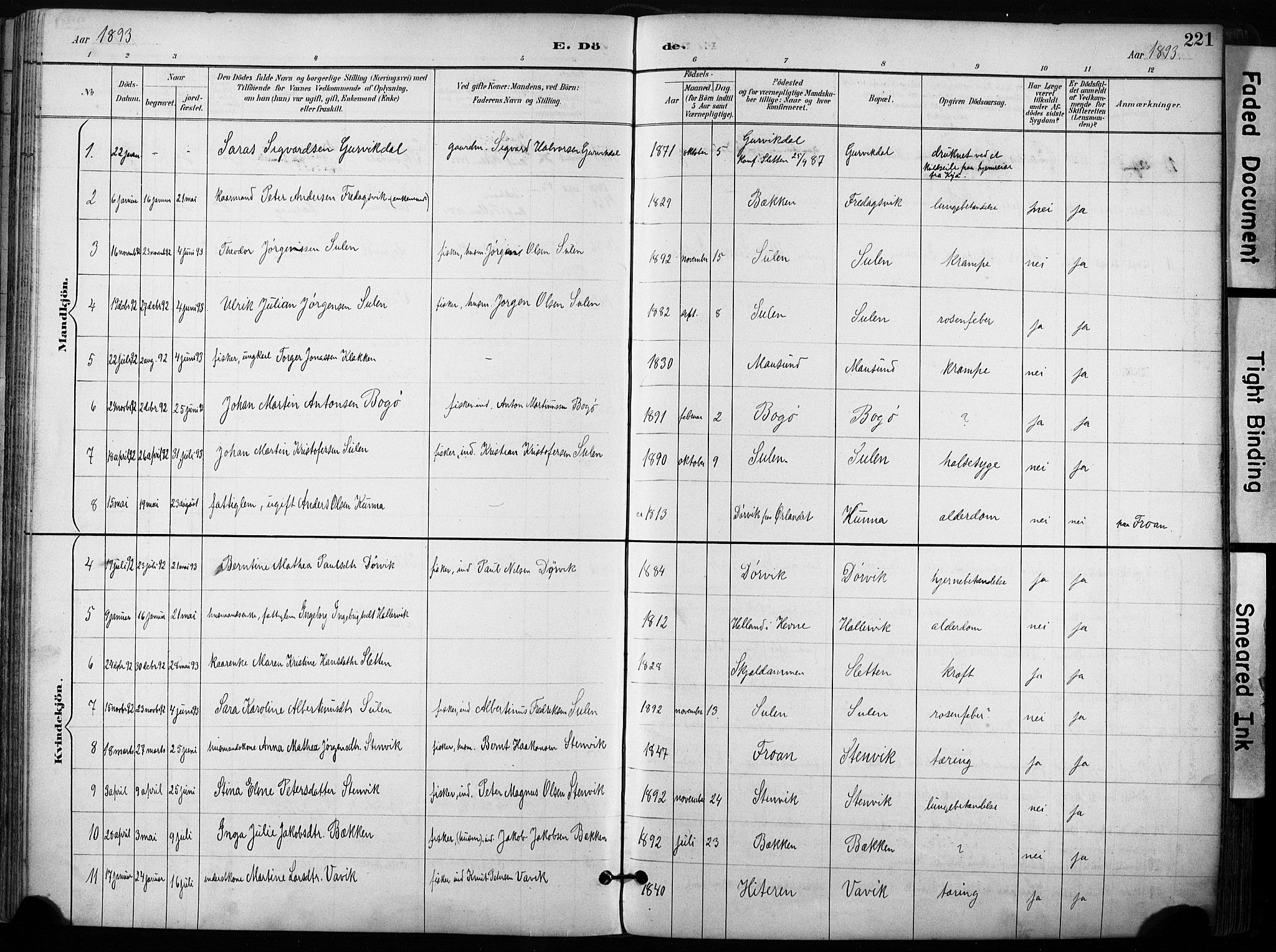 Ministerialprotokoller, klokkerbøker og fødselsregistre - Sør-Trøndelag, SAT/A-1456/640/L0579: Parish register (official) no. 640A04, 1889-1902, p. 221