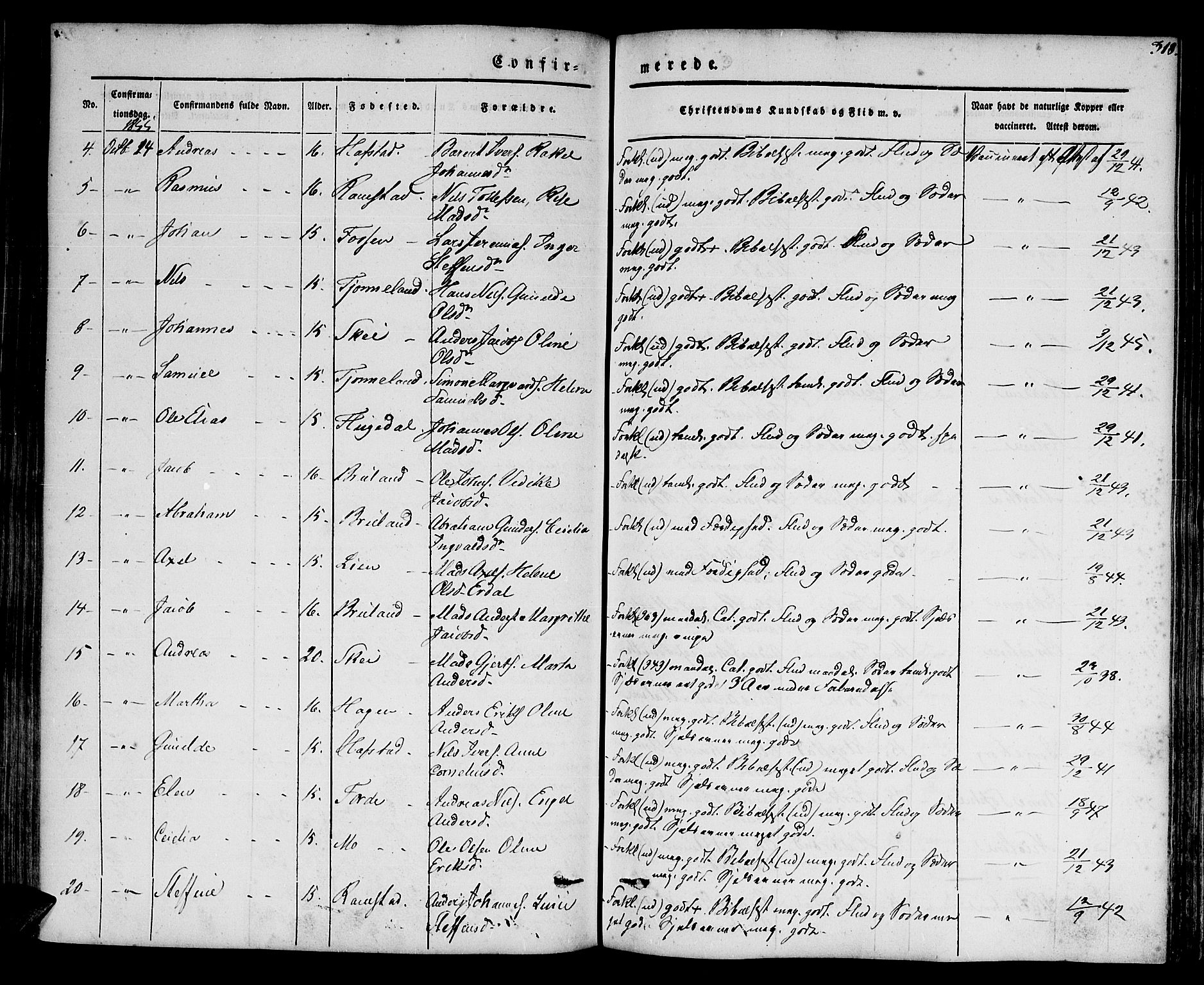 Førde sokneprestembete, AV/SAB-A-79901/H/Haa/Haaa/L0007: Parish register (official) no. A 7, 1843-1860, p. 318