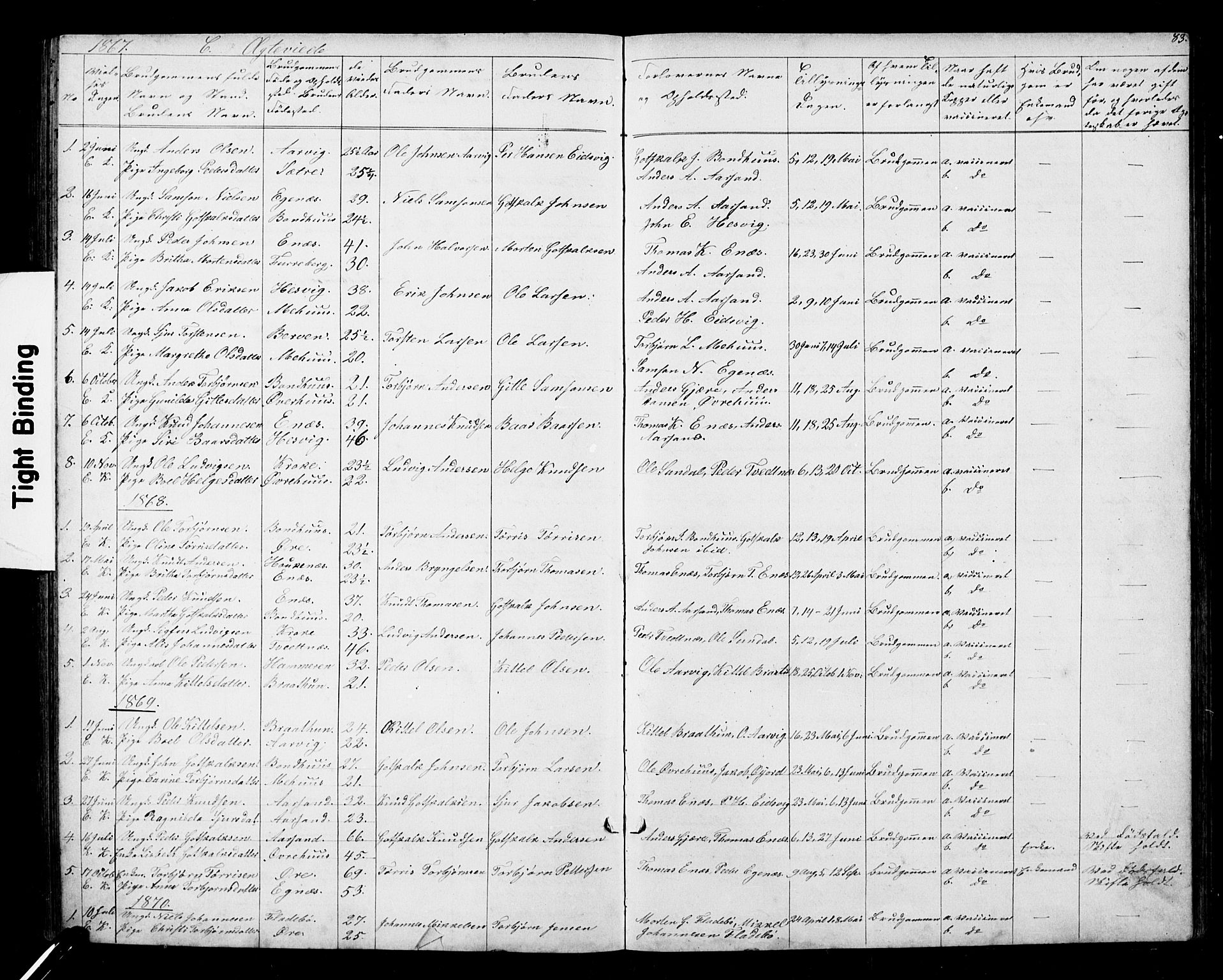 Kvinnherad sokneprestembete, SAB/A-76401/H/Hab: Parish register (copy) no. D 1, 1856-1905, p. 83