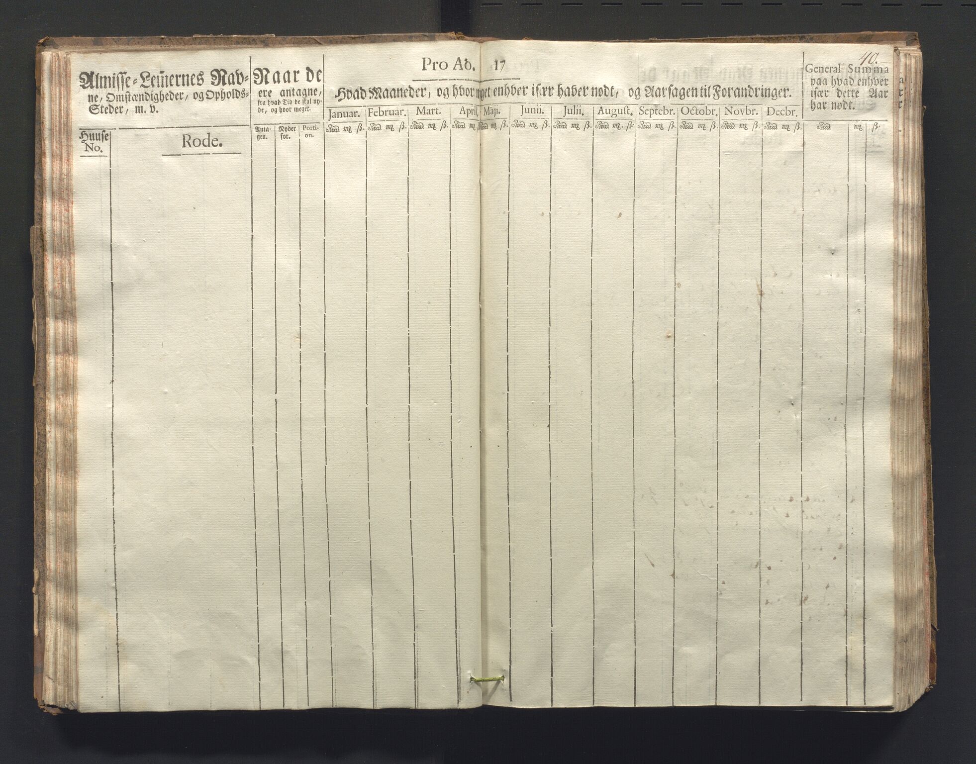 Overfattigkommisjonen i Bergen, AV/SAB-A-89001/F/L0006: Utdelingsbok for fattige i Nykirkesoknet, 1781-1785, p. 39b-40a