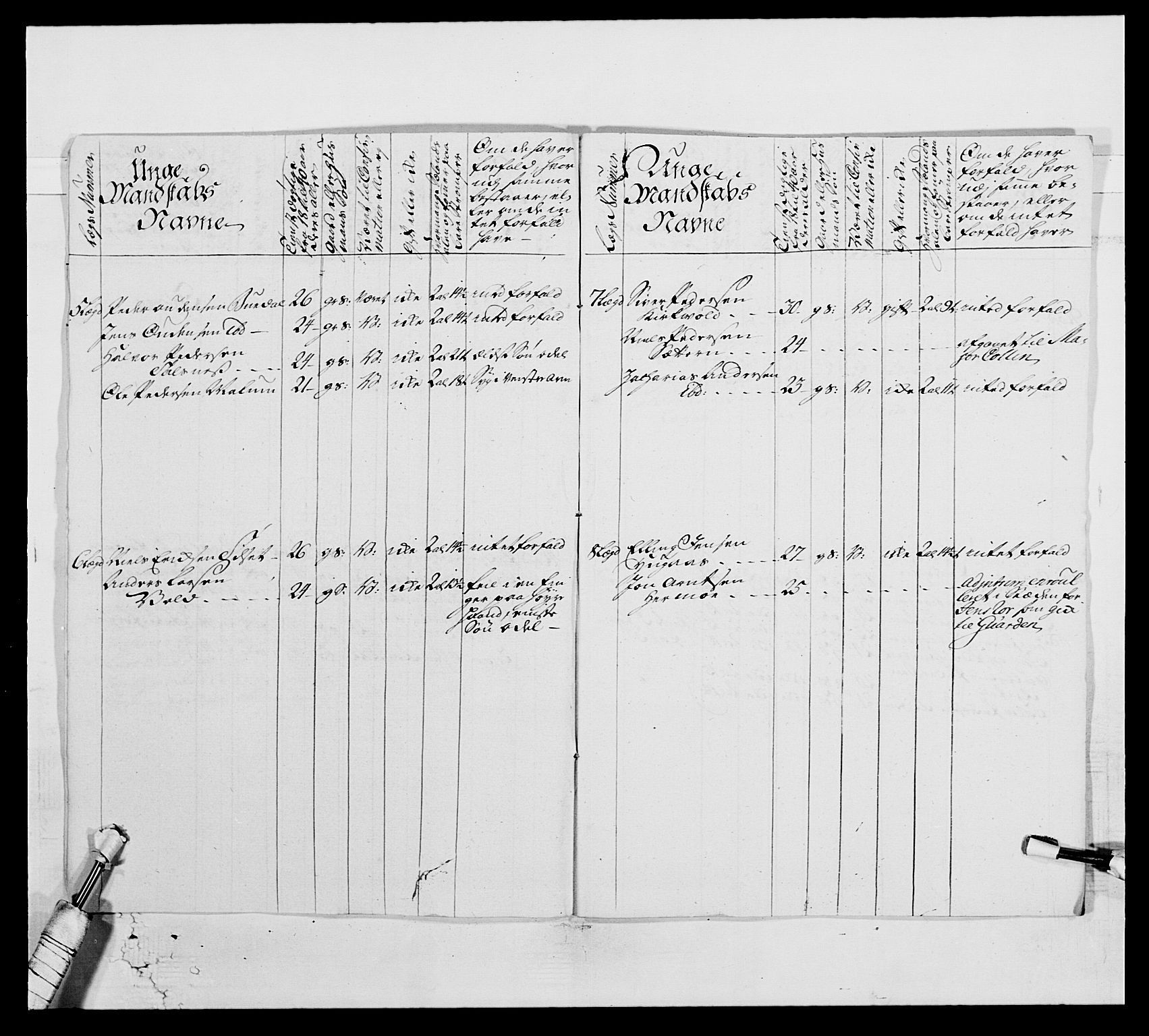 Kommanderende general (KG I) med Det norske krigsdirektorium, AV/RA-EA-5419/E/Ea/L0515: 3. Trondheimske regiment, 1756-1767, p. 195