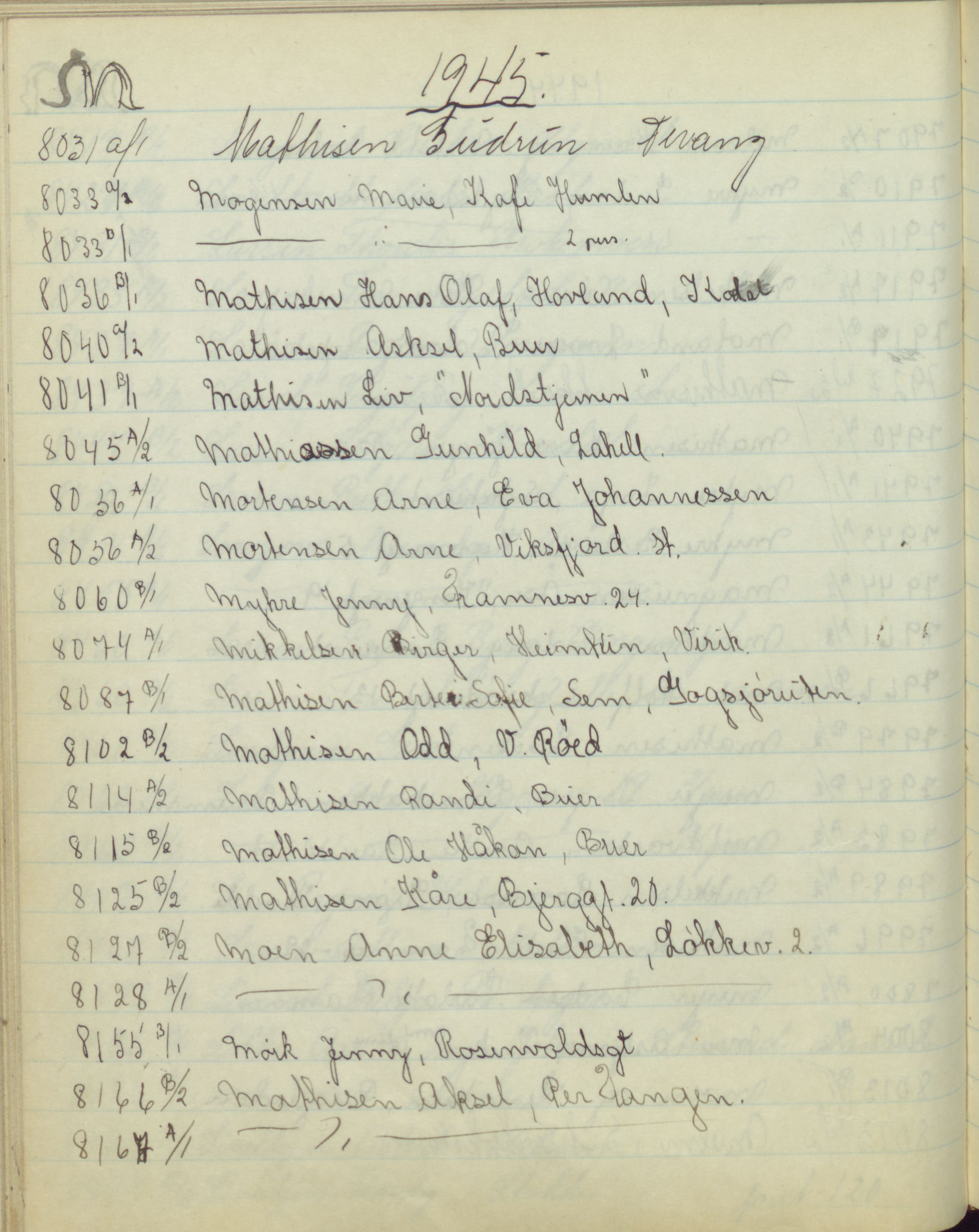 Pa 1494 - Jørgensen, Antonius. Fotograf, VEMU/A-2760/F/Fb, 1927-1984, p. 4584