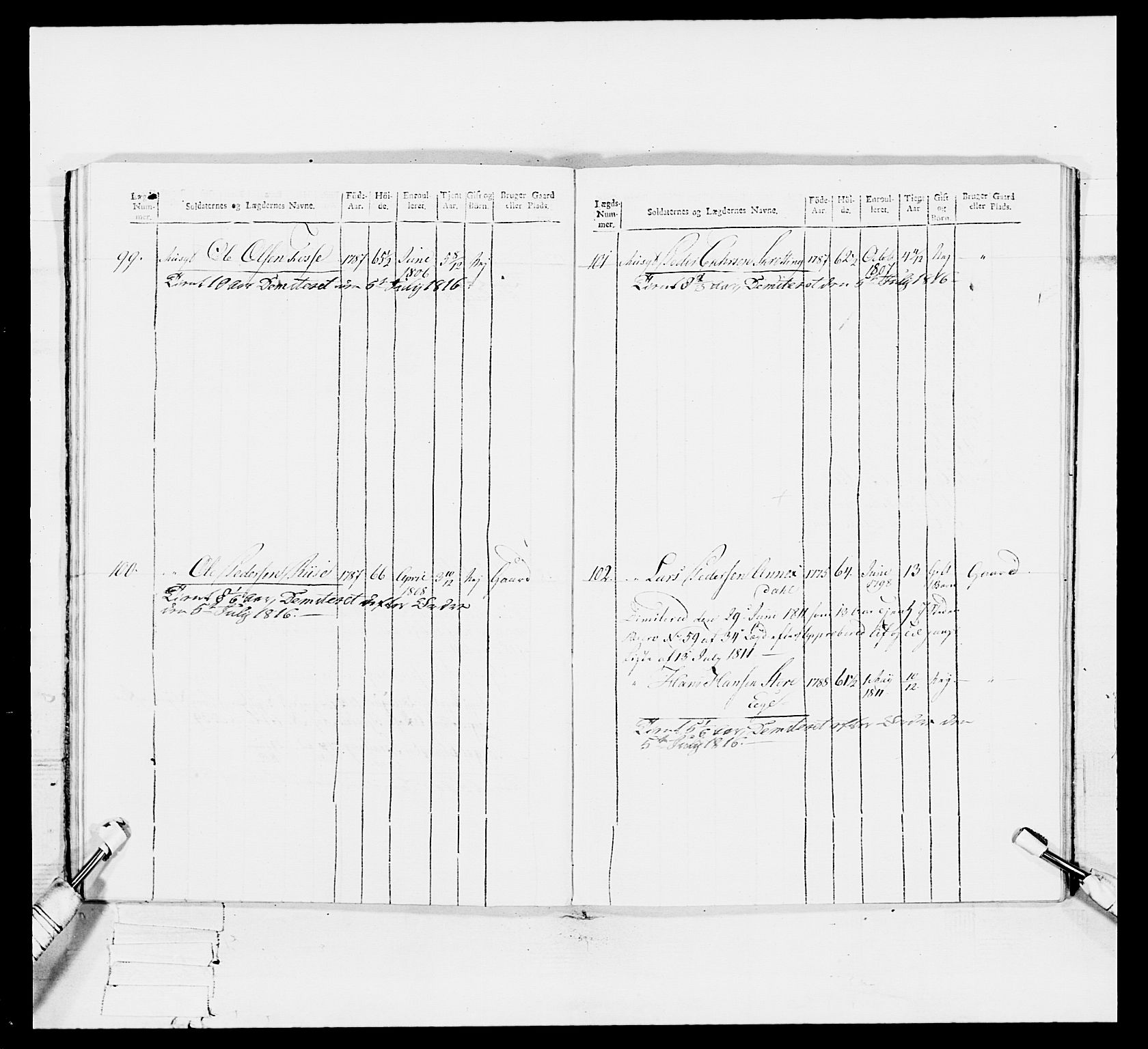 Generalitets- og kommissariatskollegiet, Det kongelige norske kommissariatskollegium, AV/RA-EA-5420/E/Eh/L0113: Vesterlenske nasjonale infanteriregiment, 1812, p. 345