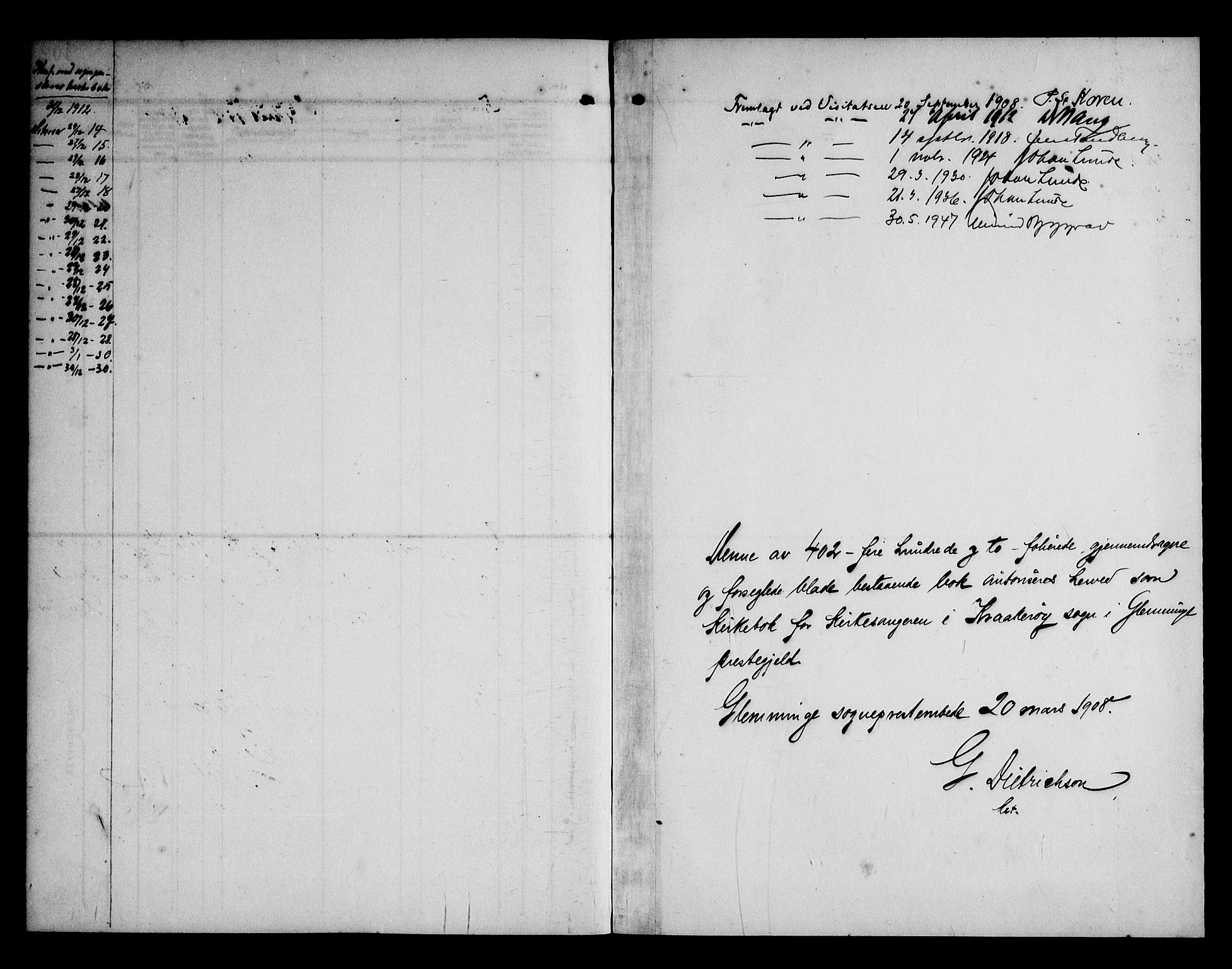 Kråkerøy prestekontor Kirkebøker, AV/SAO-A-10912/G/Ga/L0002: Parish register (copy) no. 2, 1908-1952