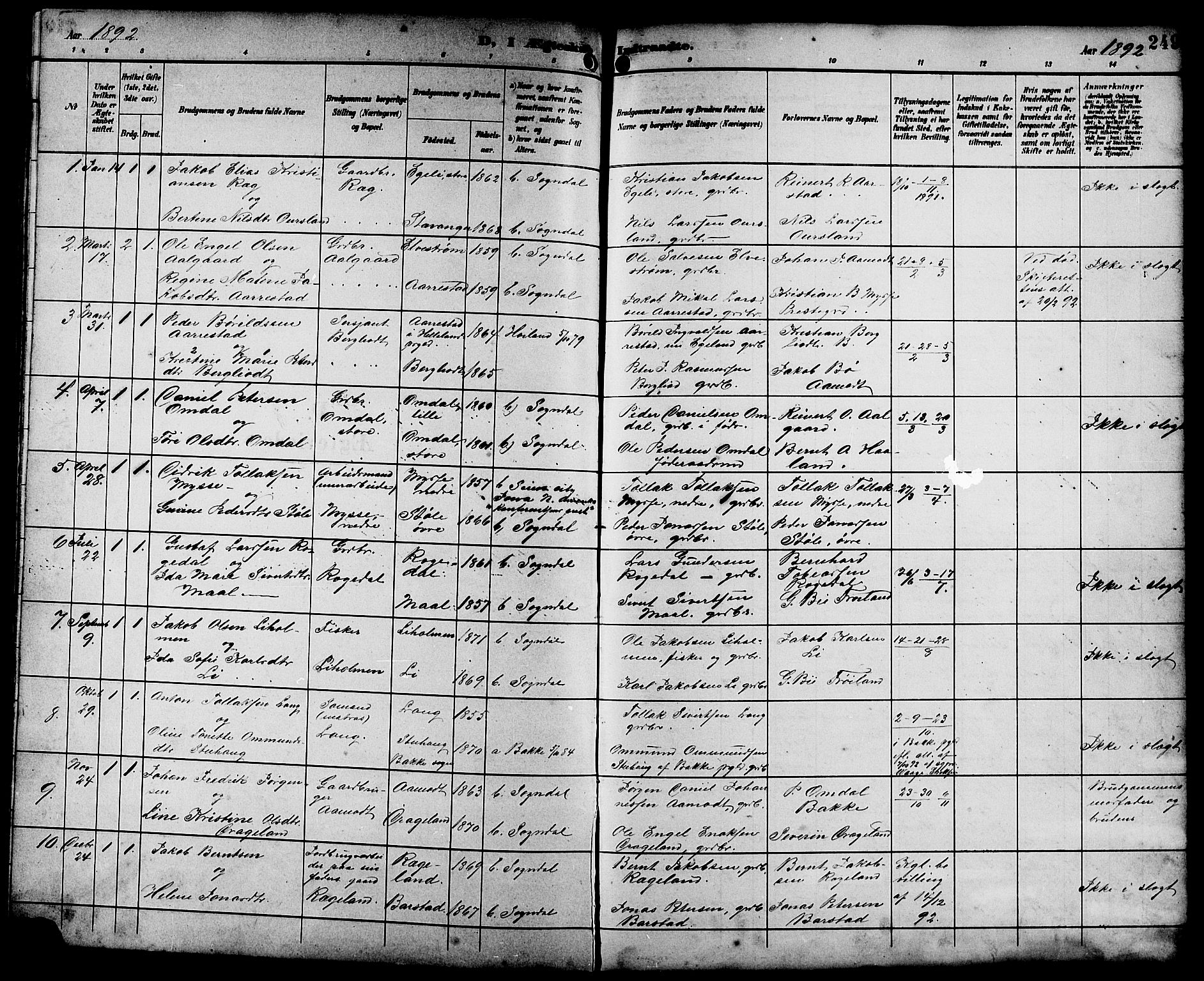 Sokndal sokneprestkontor, AV/SAST-A-101808: Parish register (copy) no. B 6, 1892-1907, p. 249