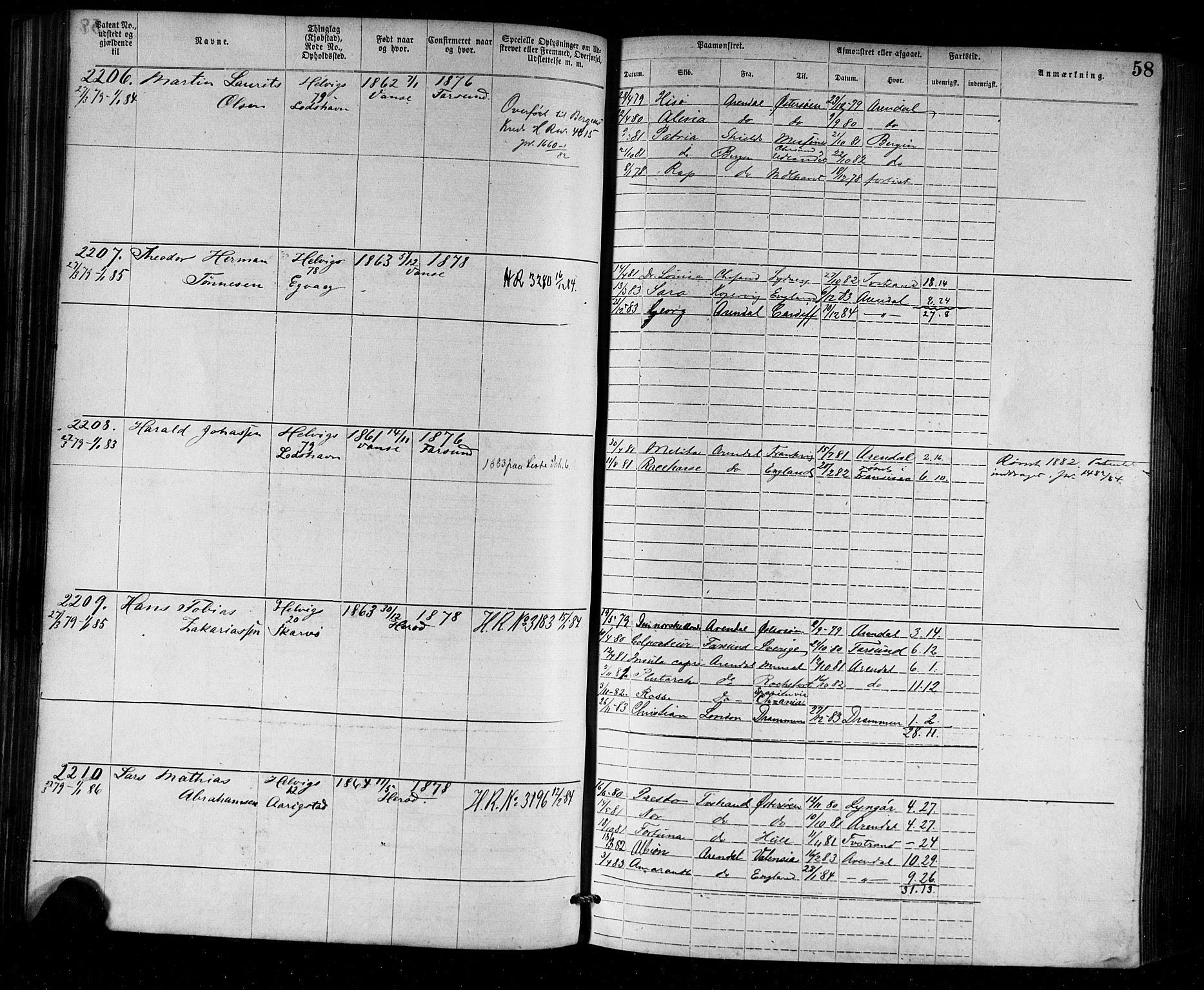 Farsund mønstringskrets, SAK/2031-0017/F/Fa/L0002: Annotasjonsrulle nr 1921-3815 med register, M-2, 1877-1894, p. 84