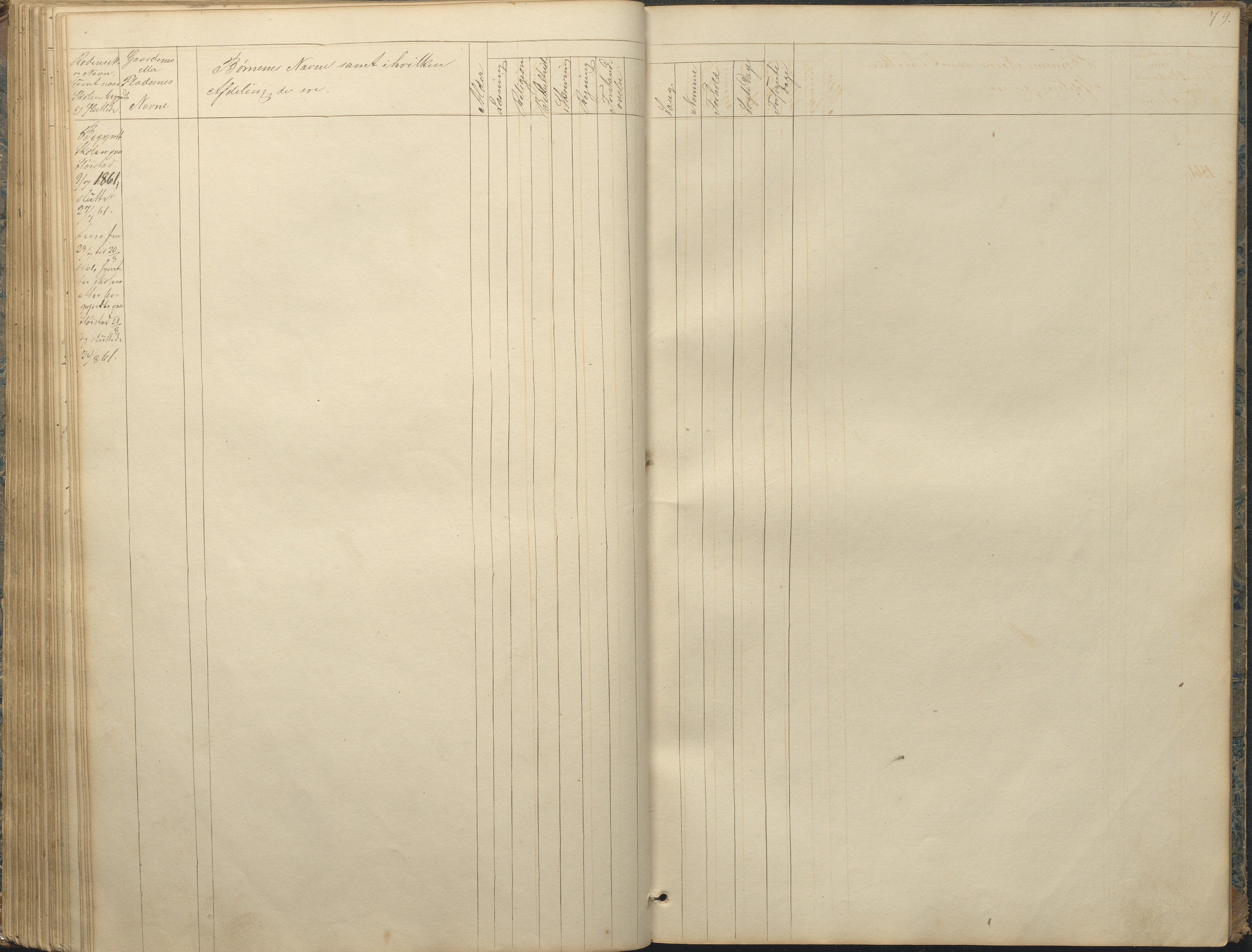 Austre Moland kommune, AAKS/KA0918-PK/09/09c/L0006: Skoleprotokoll, 1845-1864, p. 79