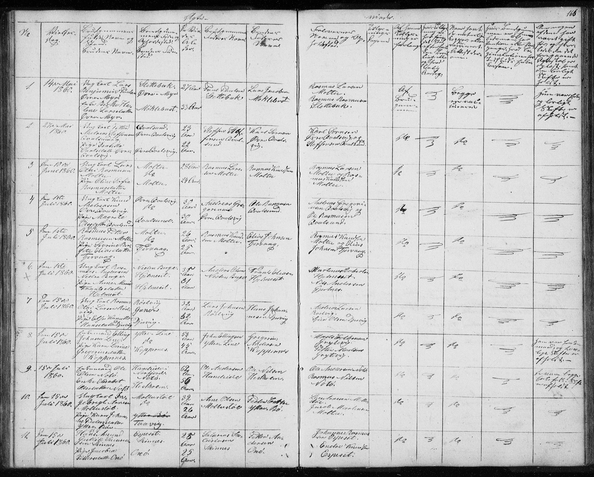 Ministerialprotokoller, klokkerbøker og fødselsregistre - Møre og Romsdal, AV/SAT-A-1454/507/L0079: Parish register (copy) no. 507C02, 1854-1877, p. 166