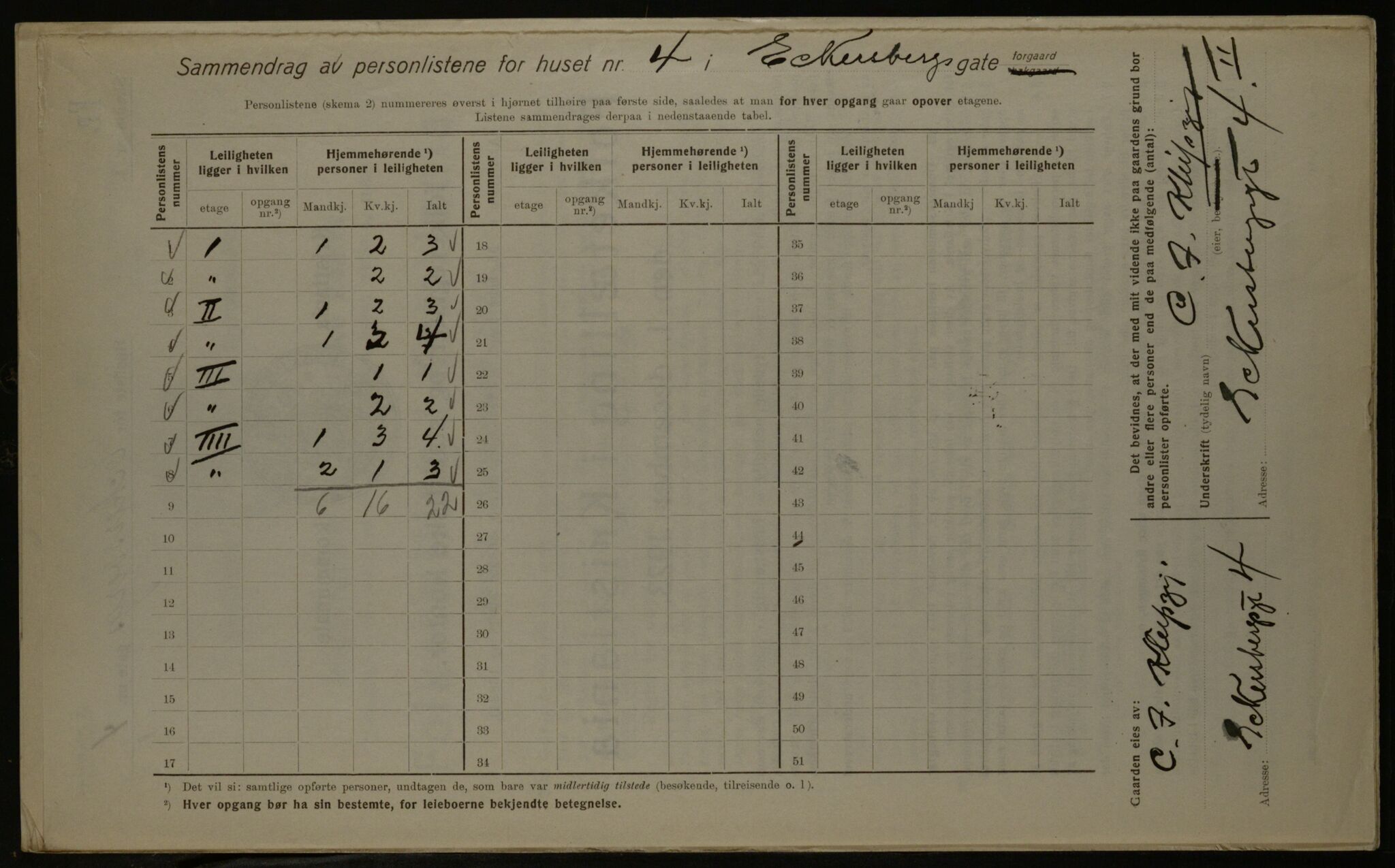 OBA, Municipal Census 1923 for Kristiania, 1923, p. 20296