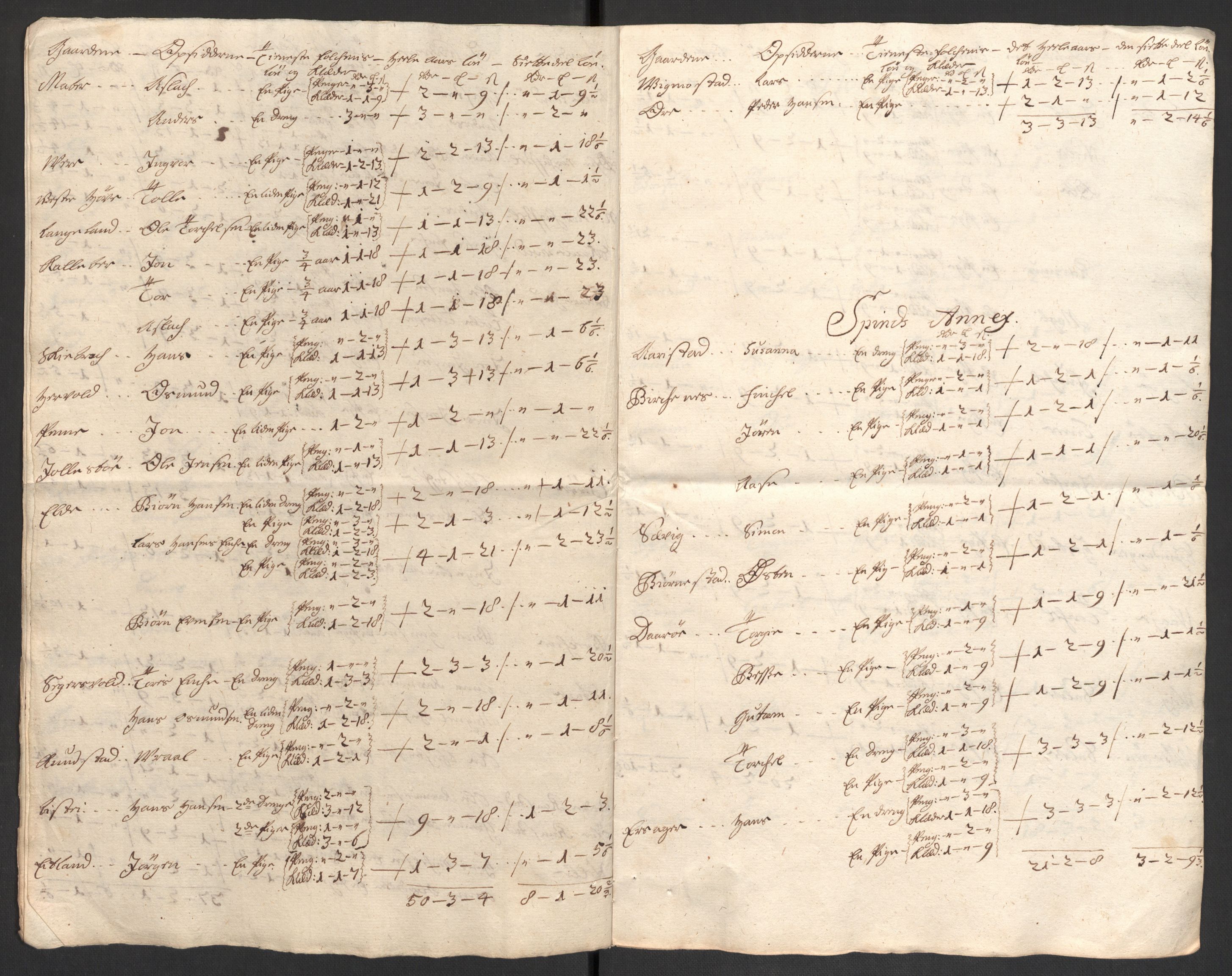 Rentekammeret inntil 1814, Reviderte regnskaper, Fogderegnskap, AV/RA-EA-4092/R43/L2554: Fogderegnskap Lista og Mandal, 1711, p. 377