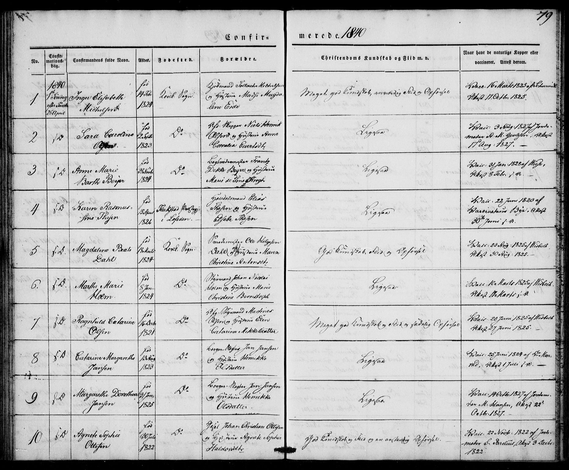 Korskirken sokneprestembete, SAB/A-76101/H/Haa/L0025: Parish register (official) no. C 1, 1836-1842, p. 79