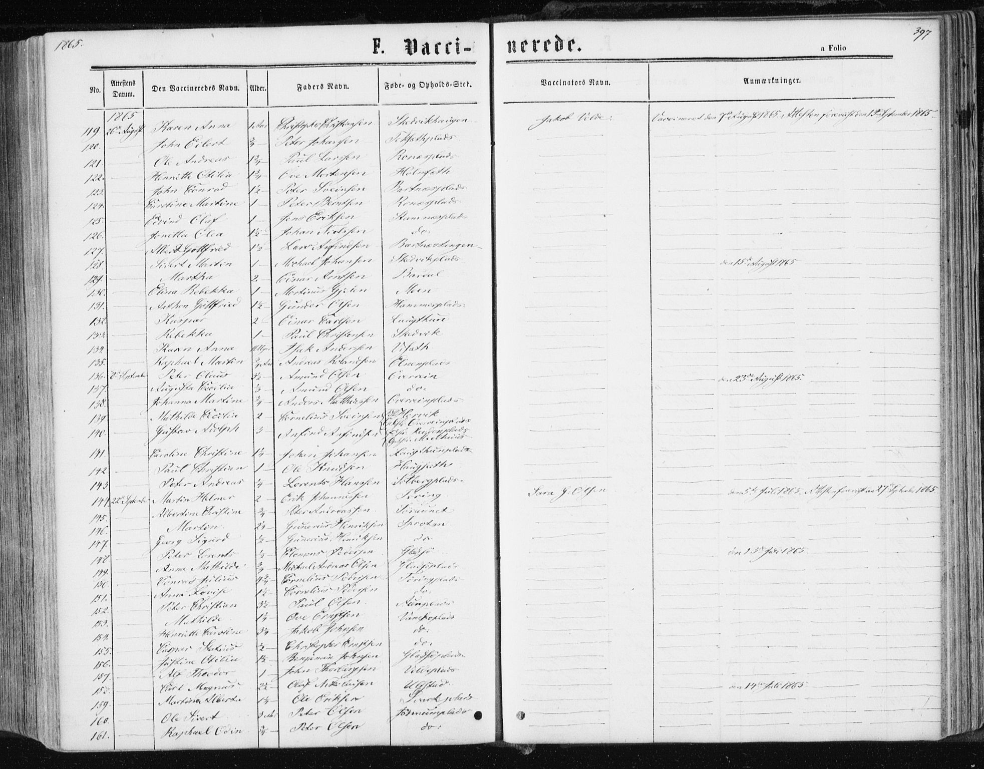 Ministerialprotokoller, klokkerbøker og fødselsregistre - Nord-Trøndelag, SAT/A-1458/741/L0394: Parish register (official) no. 741A08, 1864-1877, p. 397
