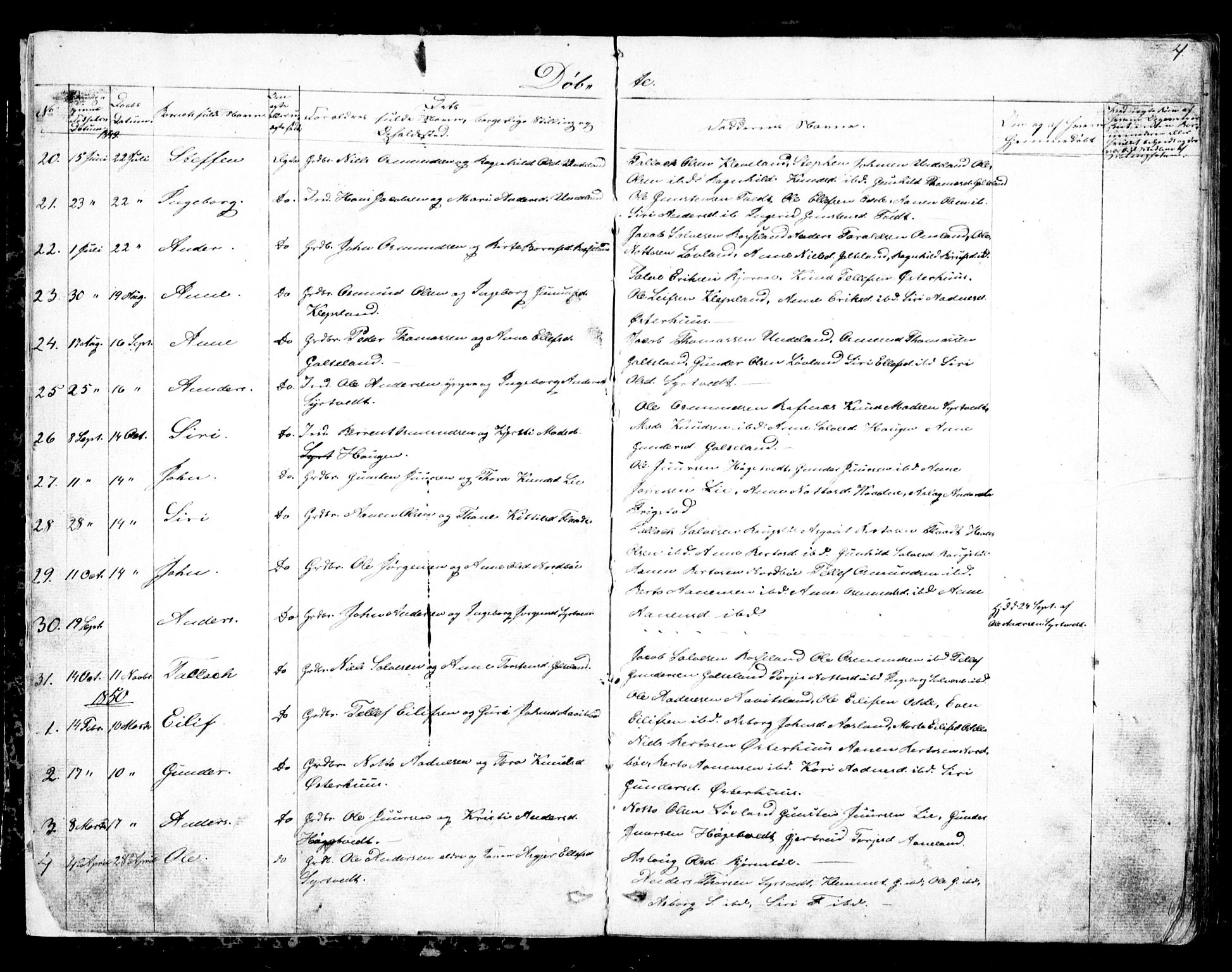 Evje sokneprestkontor, SAK/1111-0008/F/Fb/Fba/L0002: Parish register (copy) no. B 2, 1849-1896, p. 4