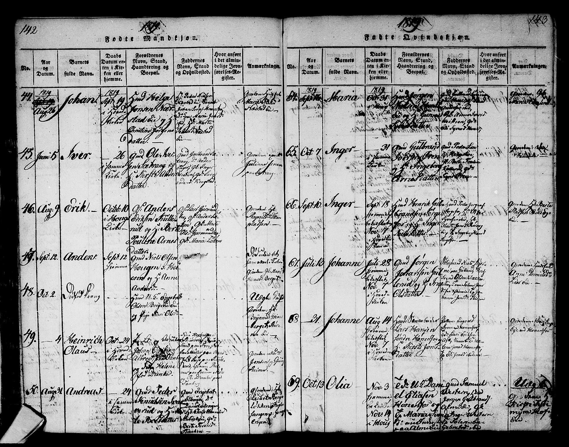 Norderhov kirkebøker, SAKO/A-237/G/Ga/L0002: Parish register (copy) no. I 2, 1814-1867, p. 142-143