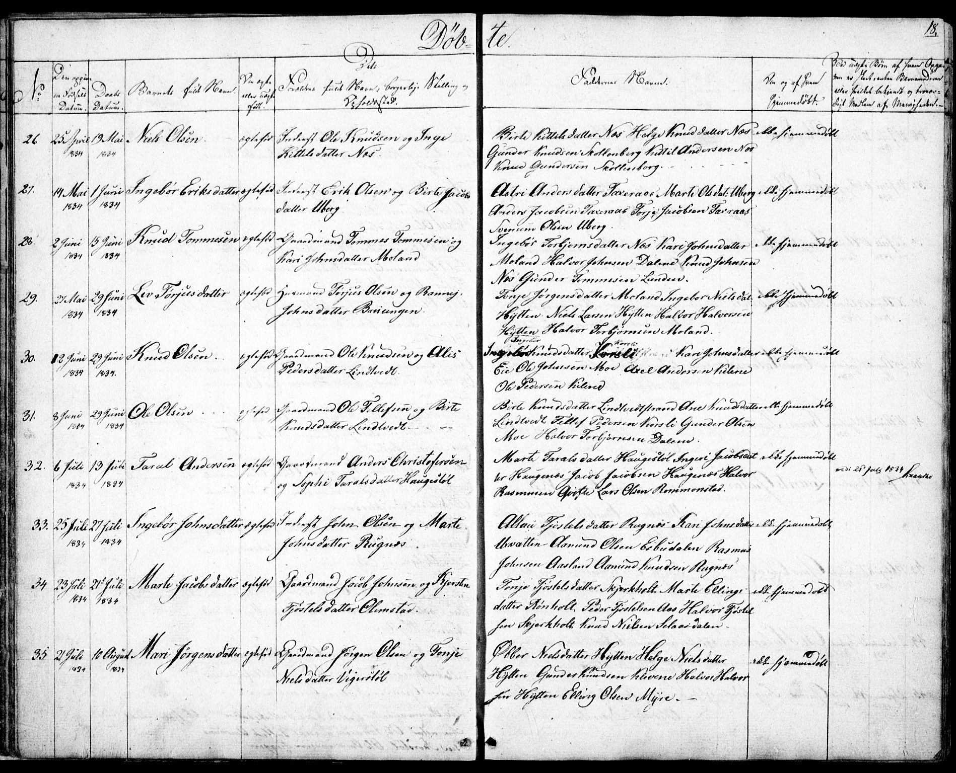 Gjerstad sokneprestkontor, SAK/1111-0014/F/Fb/Fbb/L0002: Parish register (copy) no. B 2, 1831-1862, p. 18