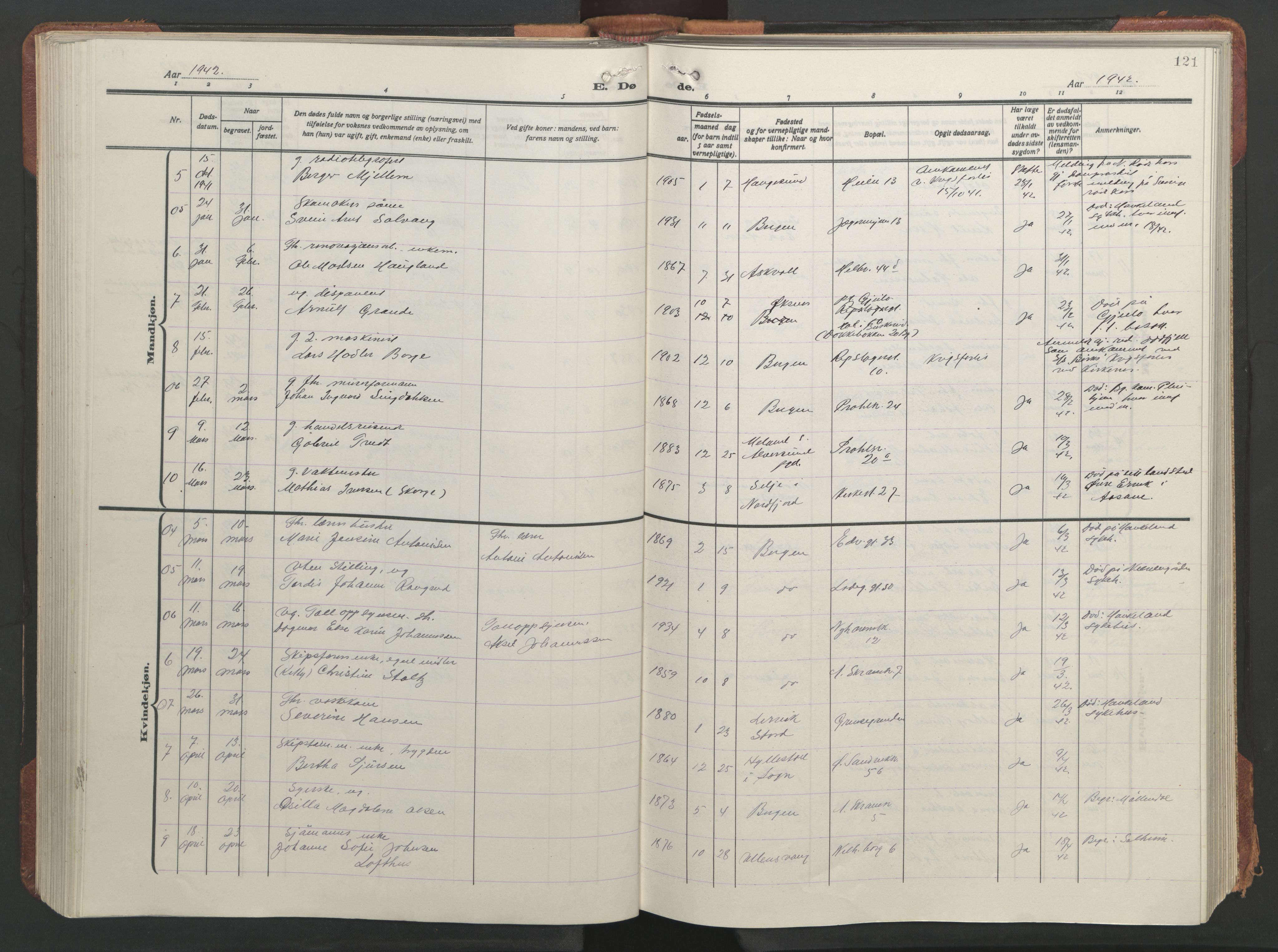 Sandviken Sokneprestembete, AV/SAB-A-77601/H/Hb/L0018: Parish register (copy) no. E 2, 1926-1962, p. 120b-121a