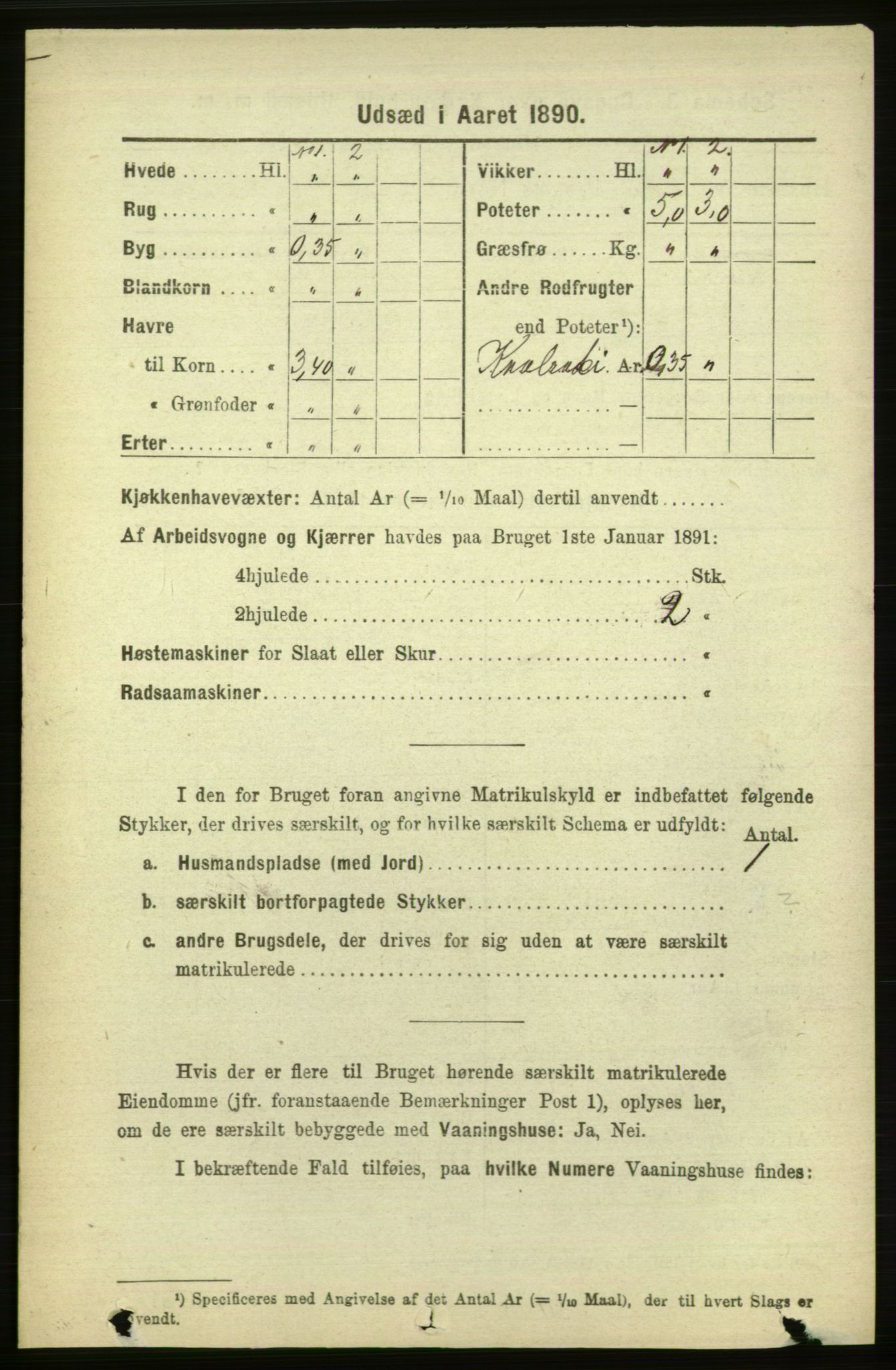 RA, 1891 census for 1571 Halsa, 1891, p. 1959