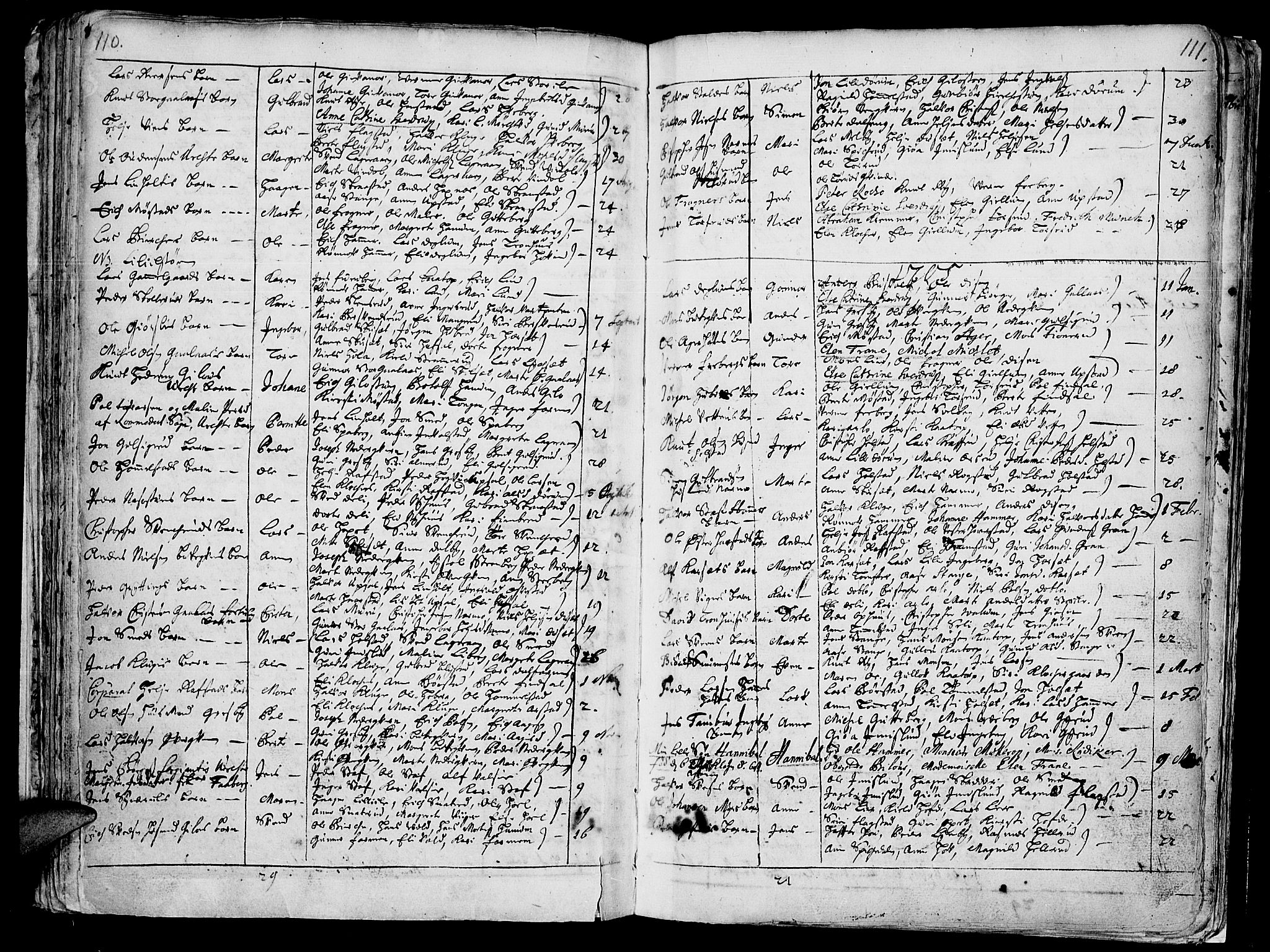 Vang prestekontor, Hedmark, AV/SAH-PREST-008/H/Ha/Haa/L0001: Parish register (official) no. 1, 1683-1713, p. 110-111