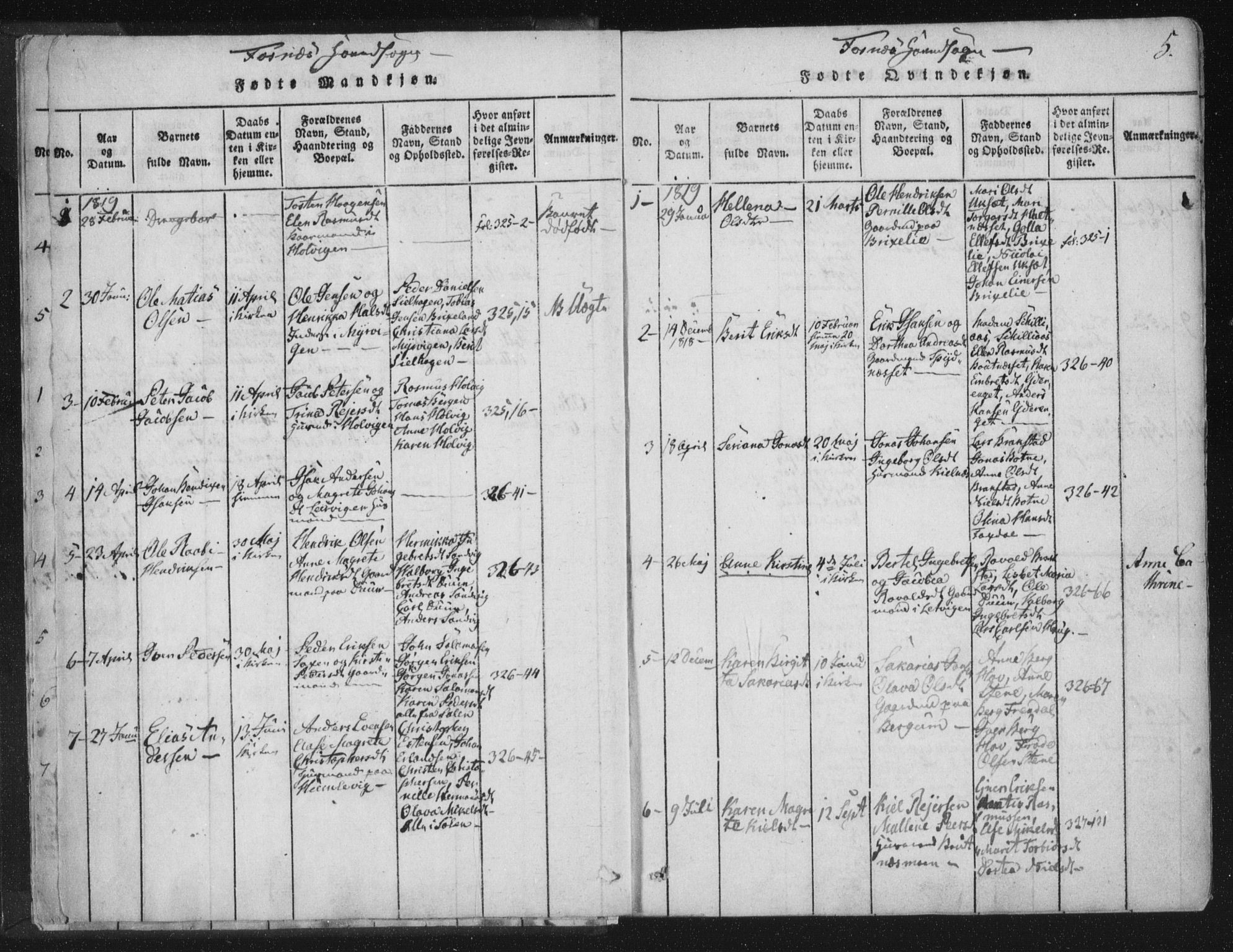 Ministerialprotokoller, klokkerbøker og fødselsregistre - Nord-Trøndelag, SAT/A-1458/773/L0609: Parish register (official) no. 773A03 /1, 1815-1830, p. 5